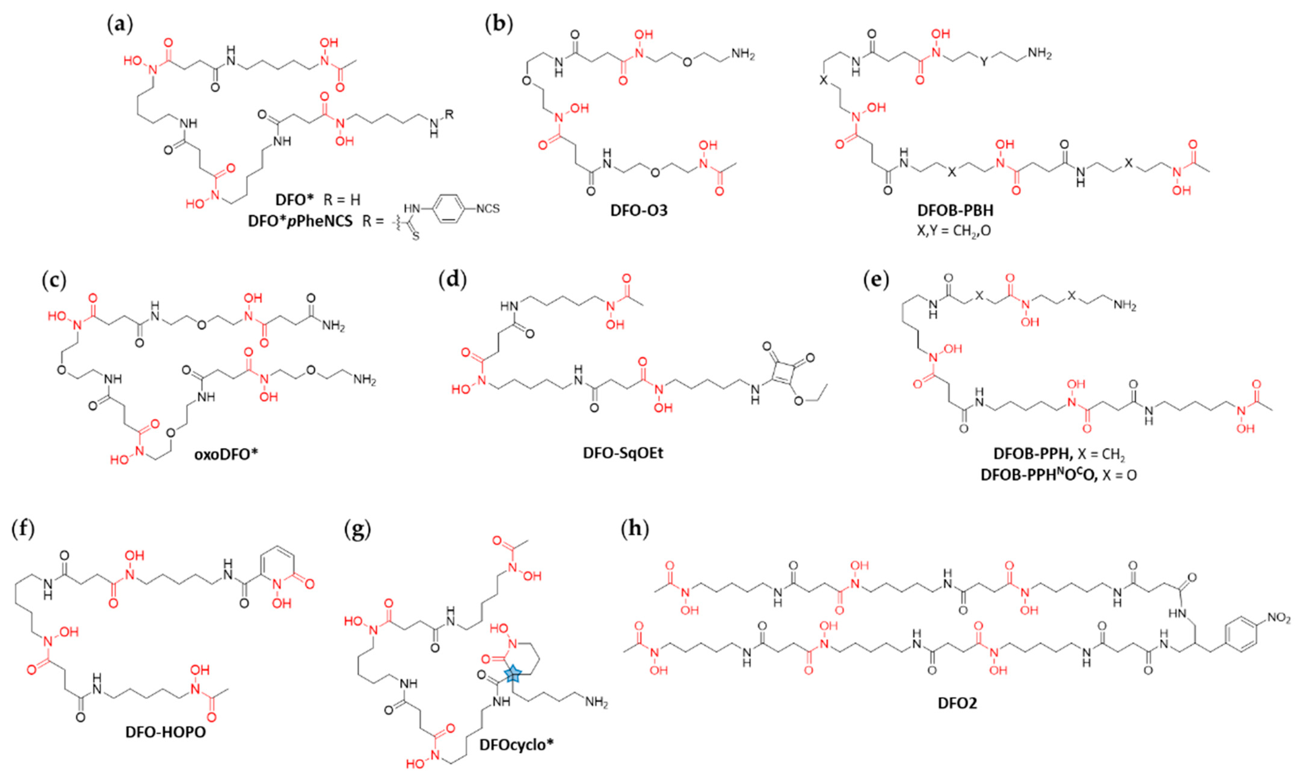 Cancers 13 04466 g004