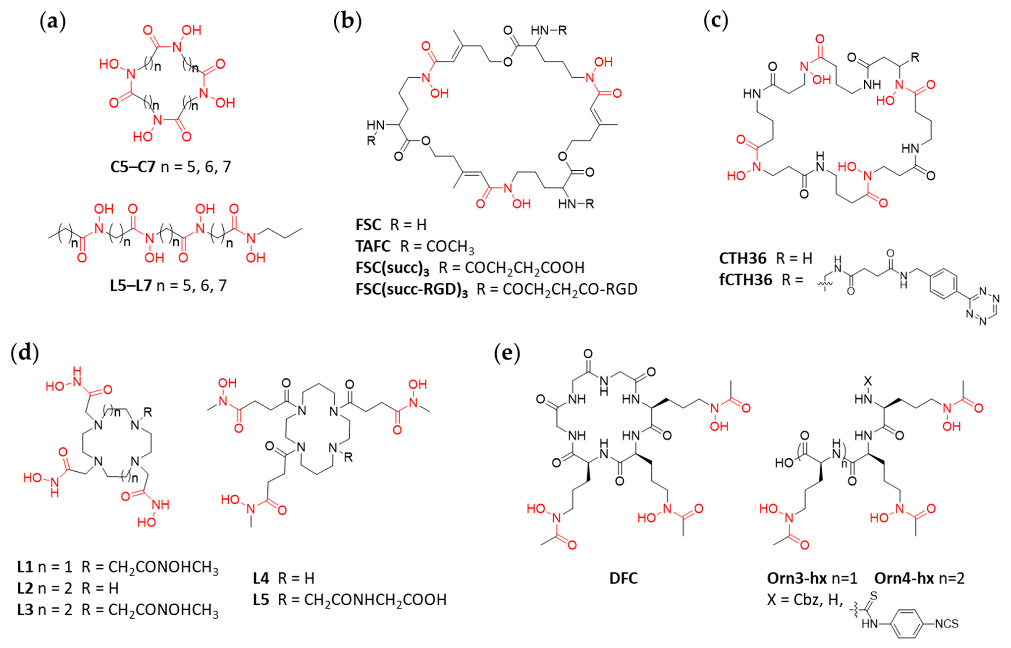 Cancers 13 04466 g005