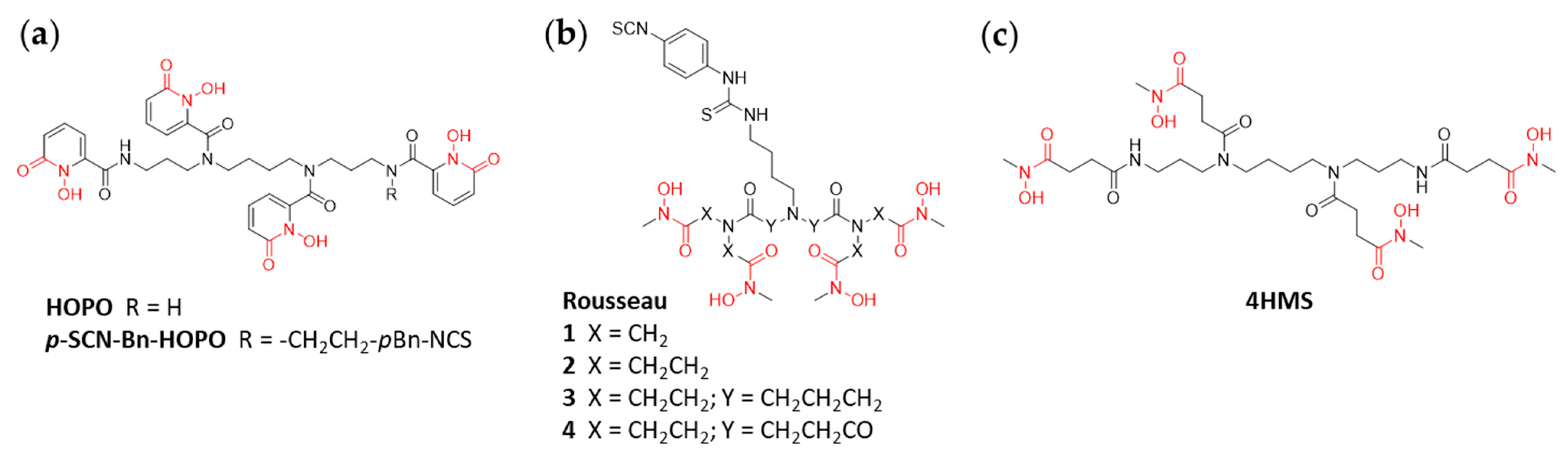 Cancers 13 04466 g006