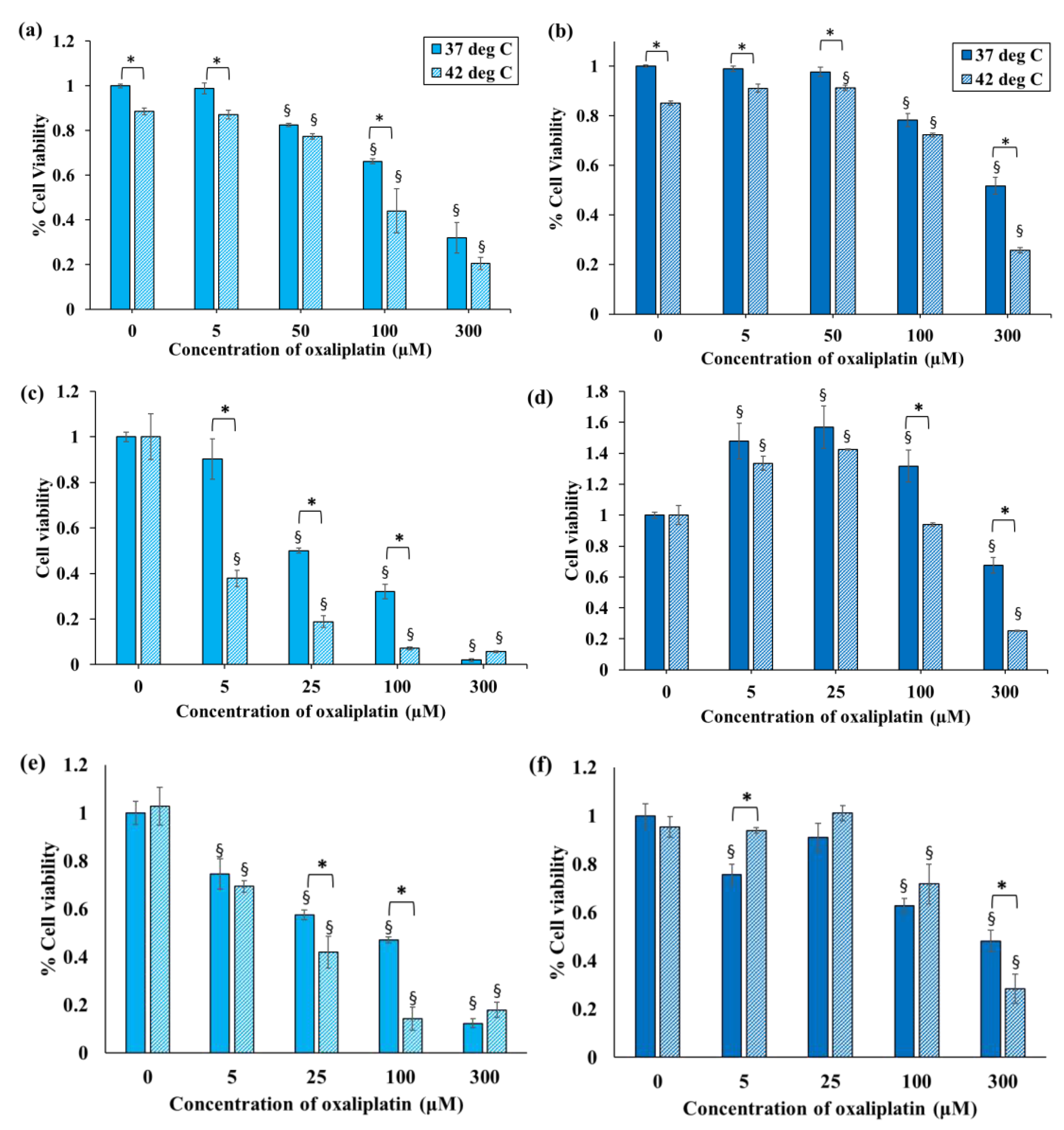 Cancers 13 04472 g002