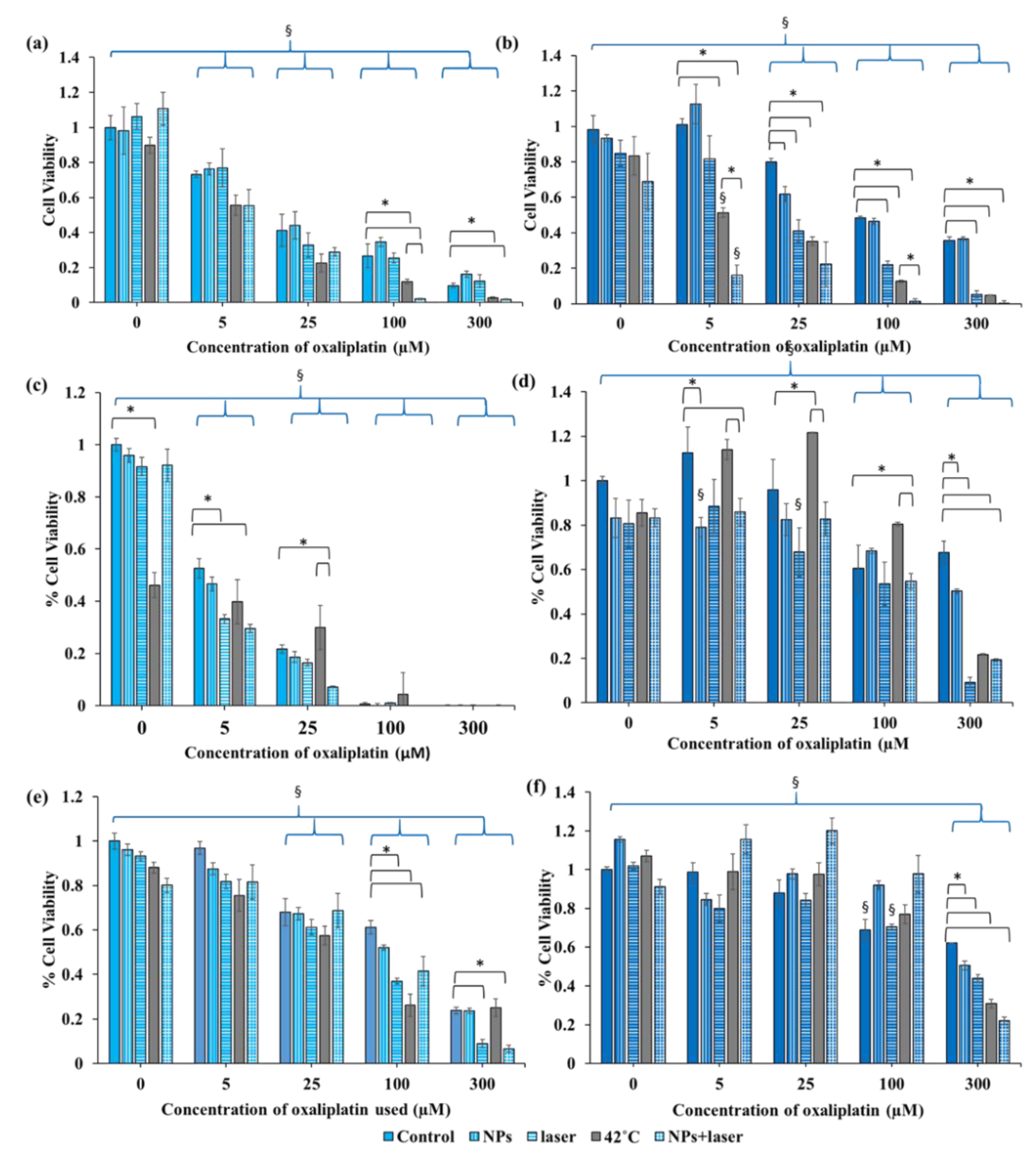 Cancers 13 04472 g008