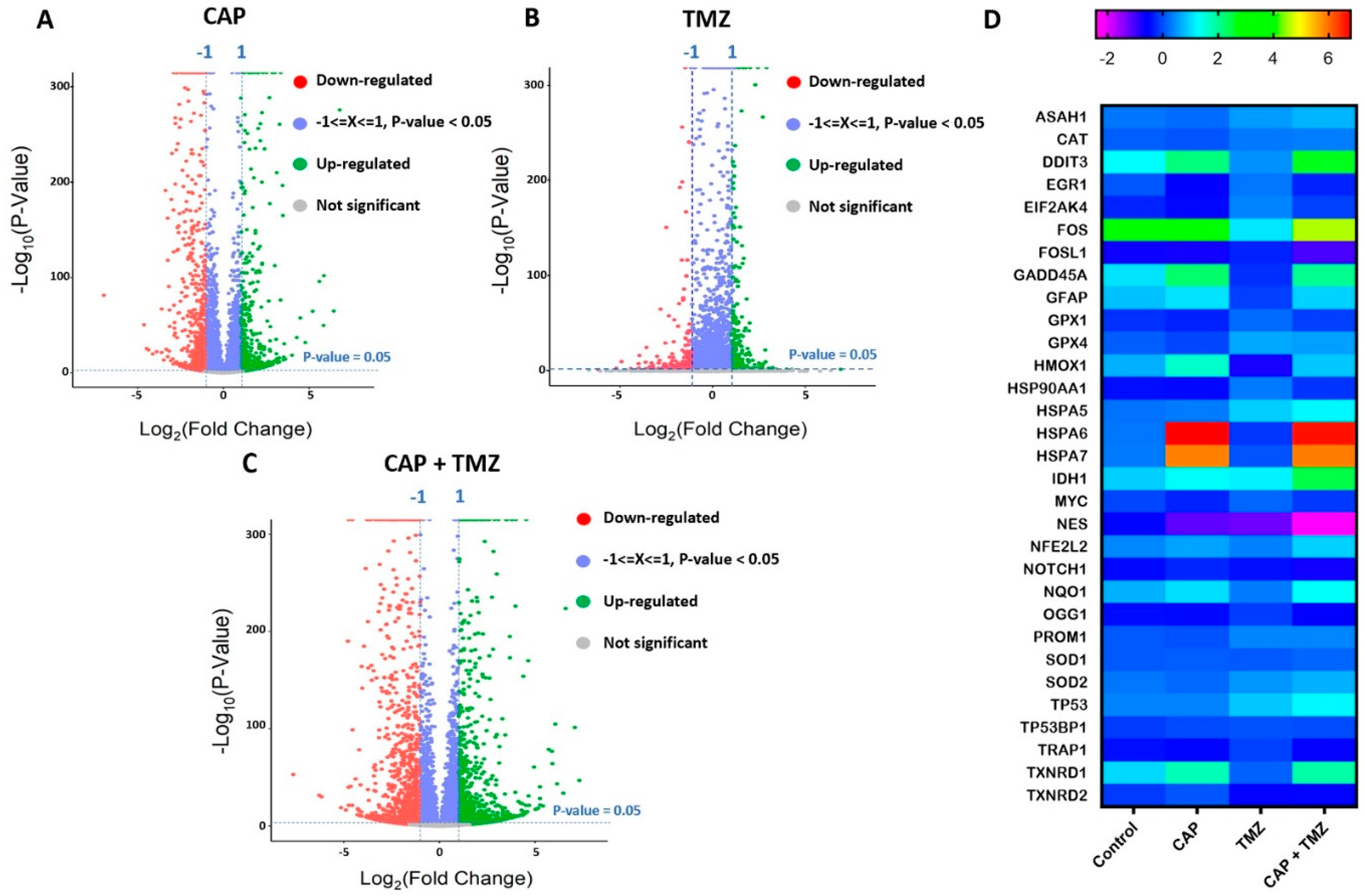 Cancers 13 04485 g006