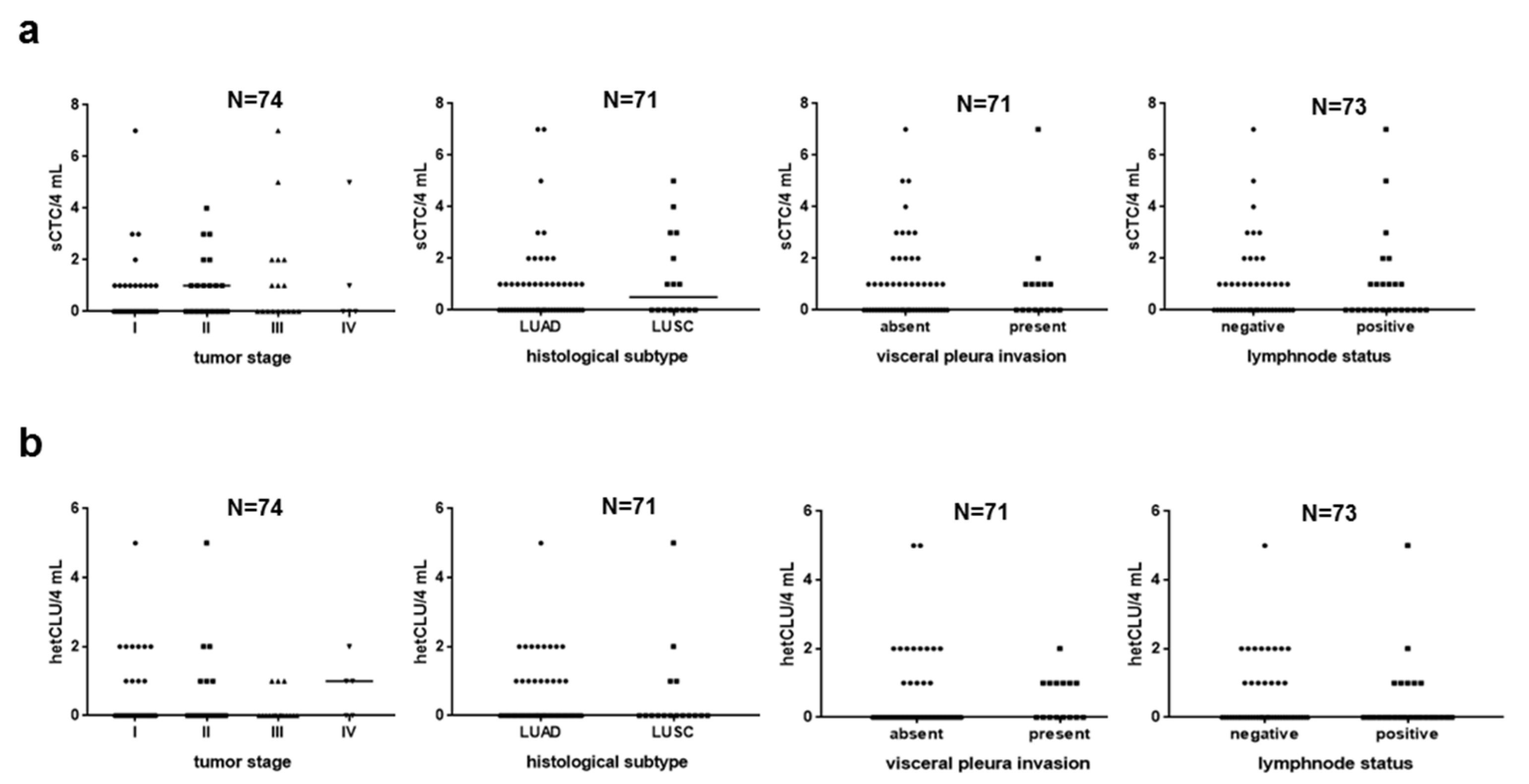 Cancers 13 04488 g002