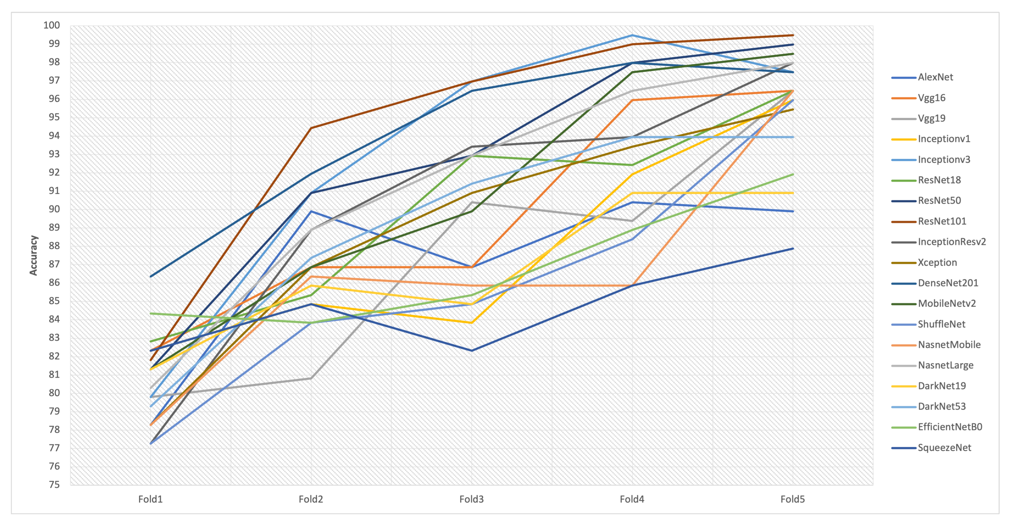 Cancers 13 04494 g003