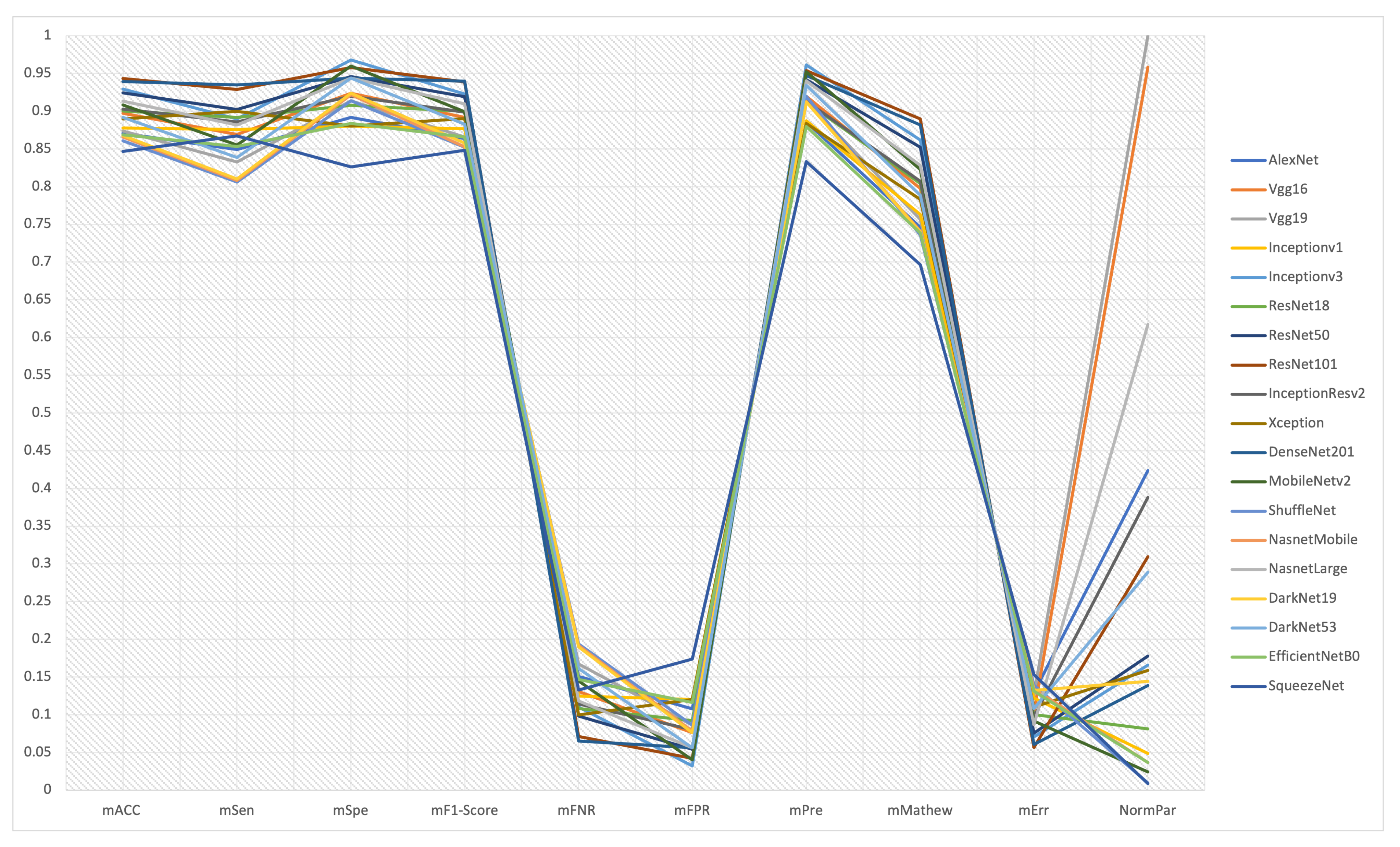 Cancers 13 04494 g004