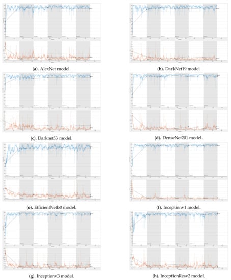 Cancers 13 04494 g0a1a 550