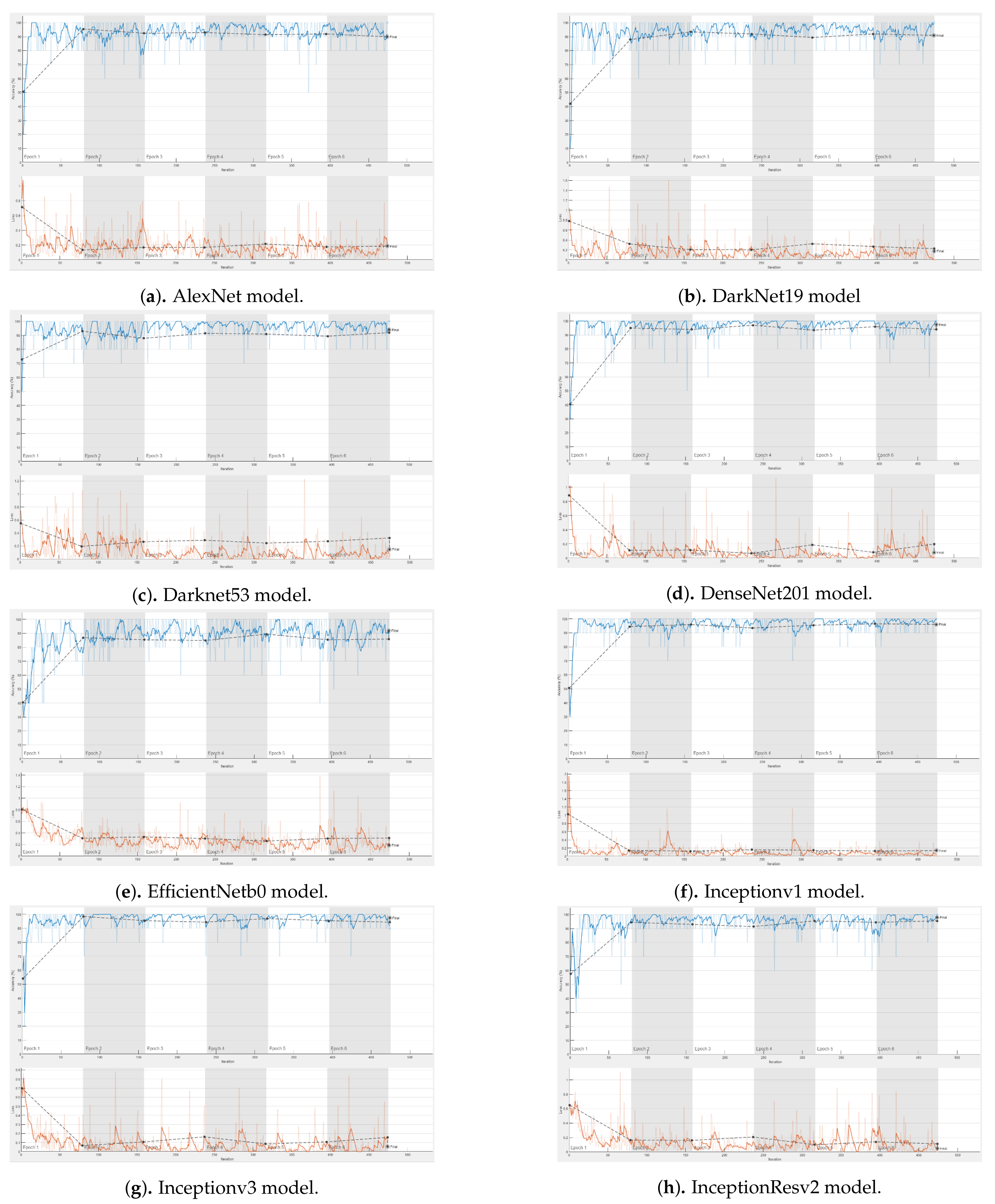 Cancers 13 04494 g0a1a