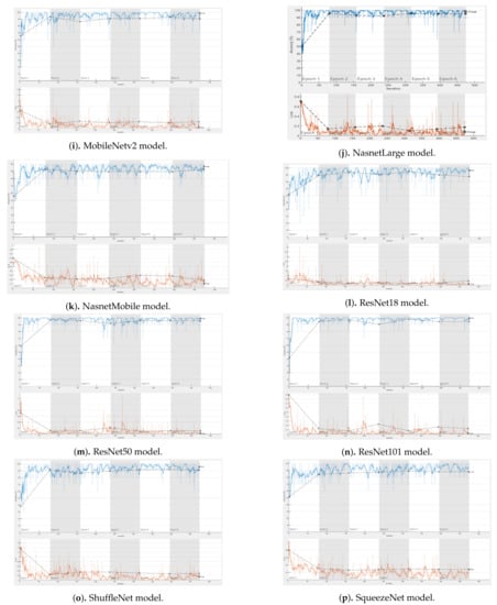 Cancers 13 04494 g0a1b 550