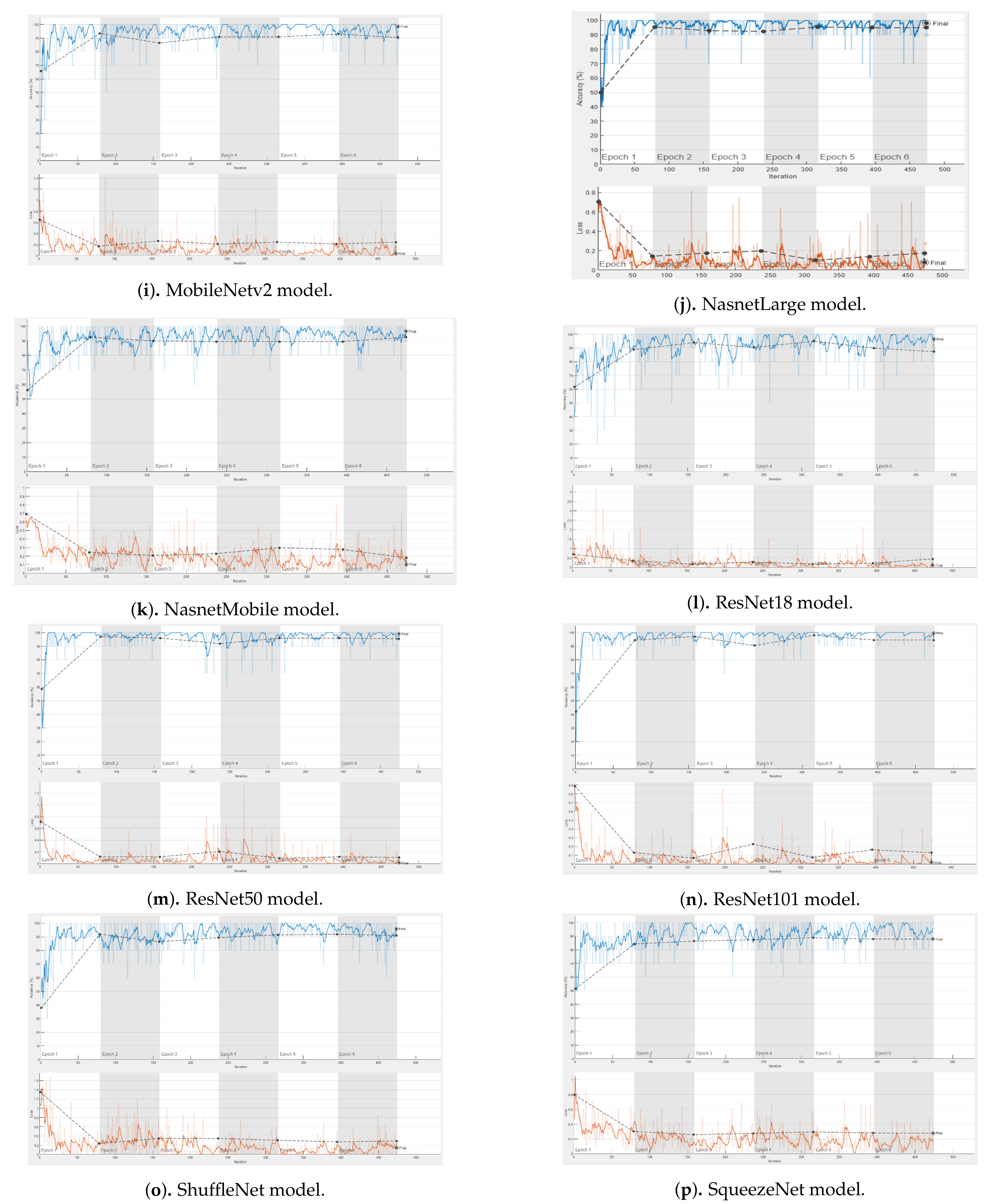 Cancers 13 04494 g0a1b