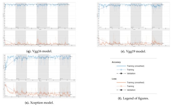 Cancers 13 04494 g0a1c 550