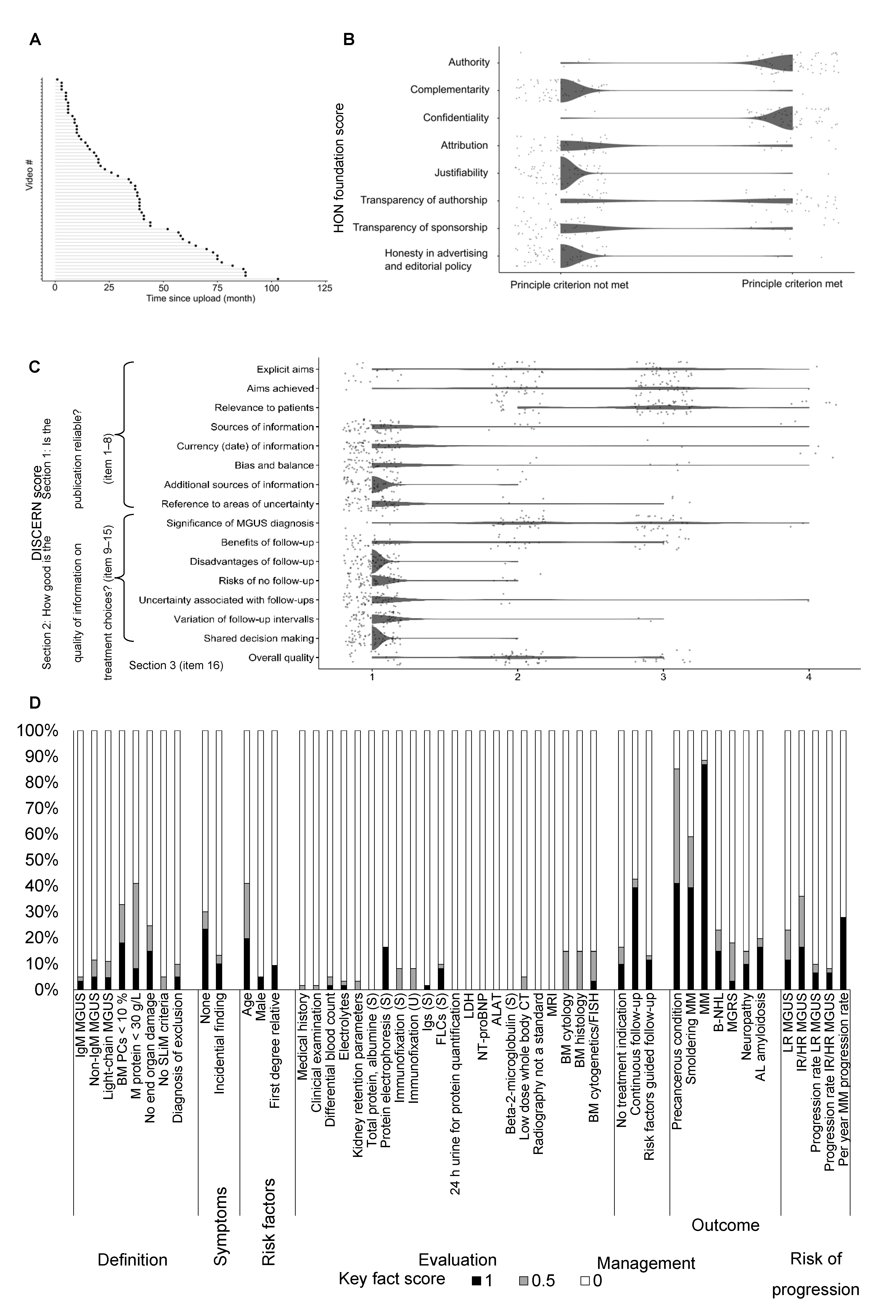 Cancers 13 04508 g002