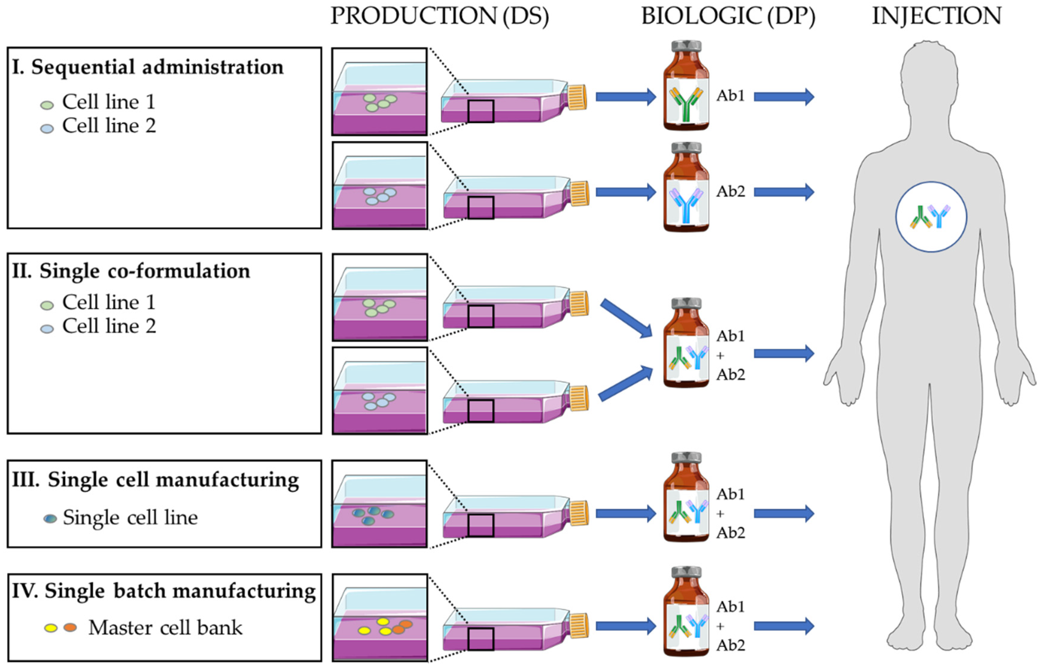 Cancers 13 04620 g002 Cancers 13 04620 g002