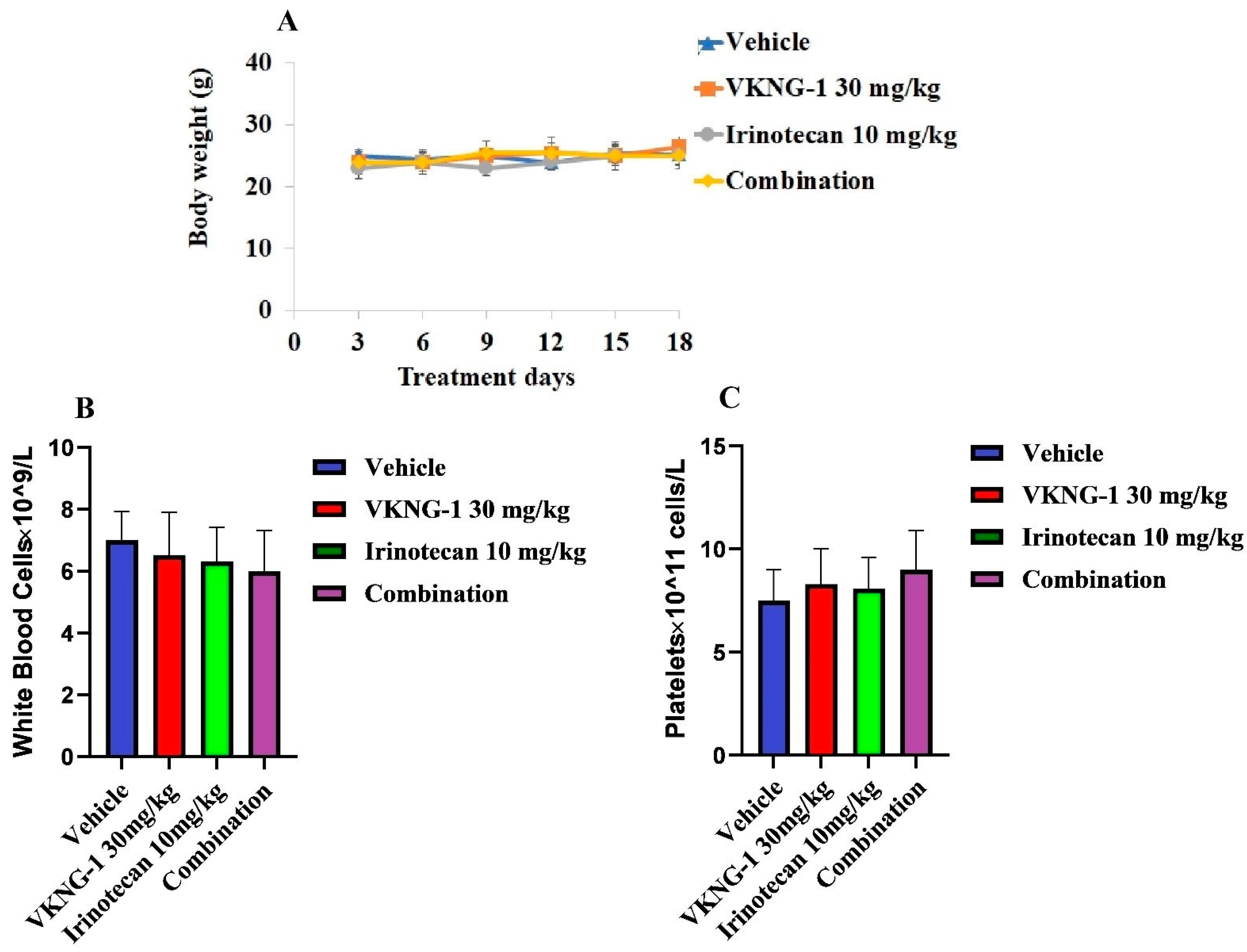 Cancers 13 04675 g009