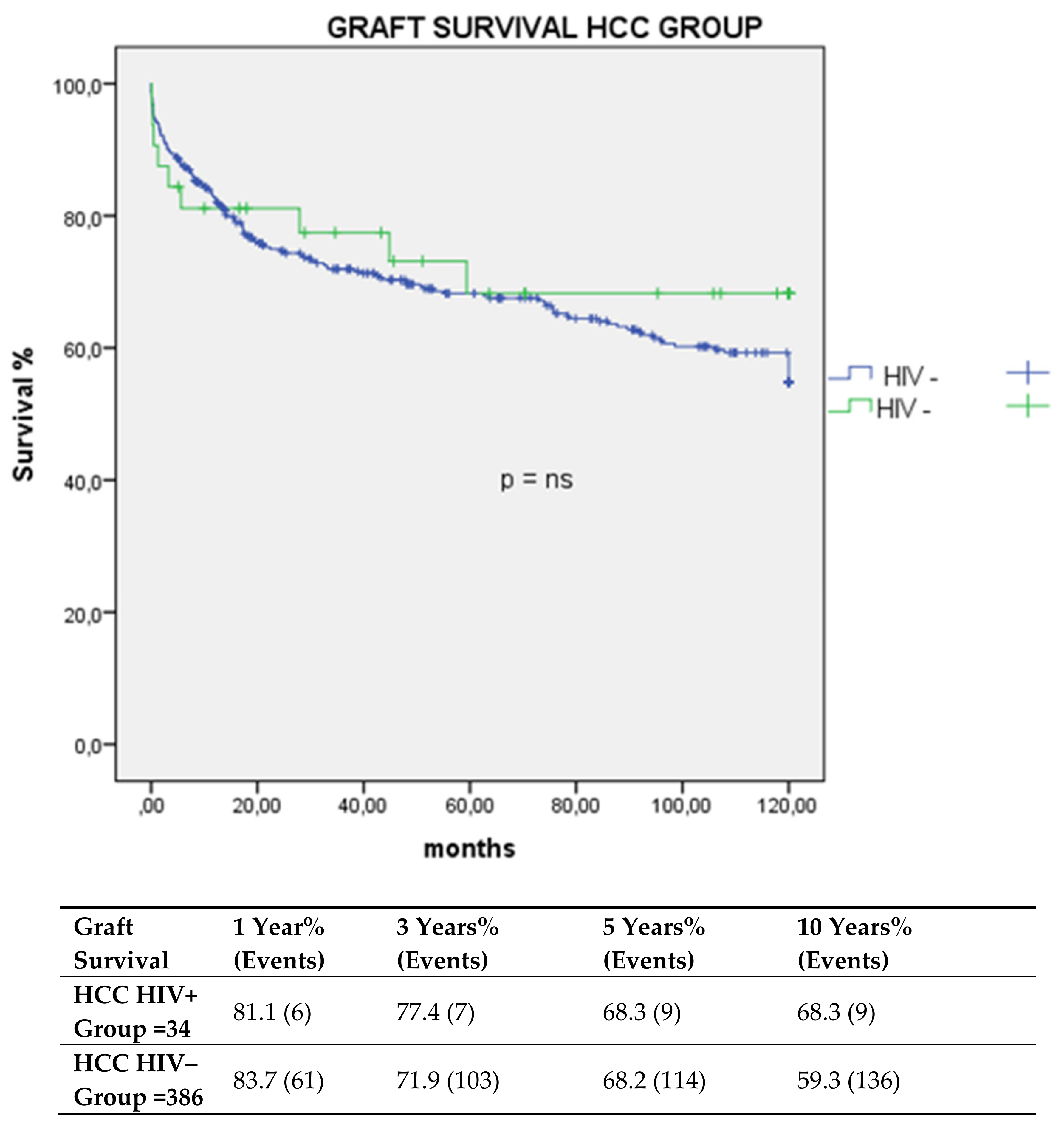 Cancers 13 04727 g002 Cancers 13 04727 g002
