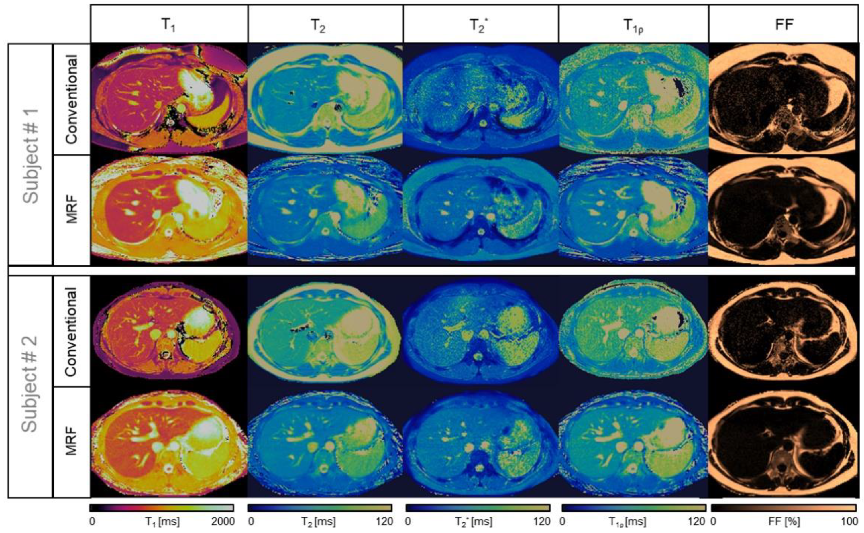 Cancers 13 04742 g001 Cancers 13 04742 g001