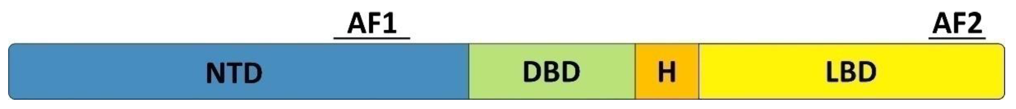 Cancers 13 04779 g002