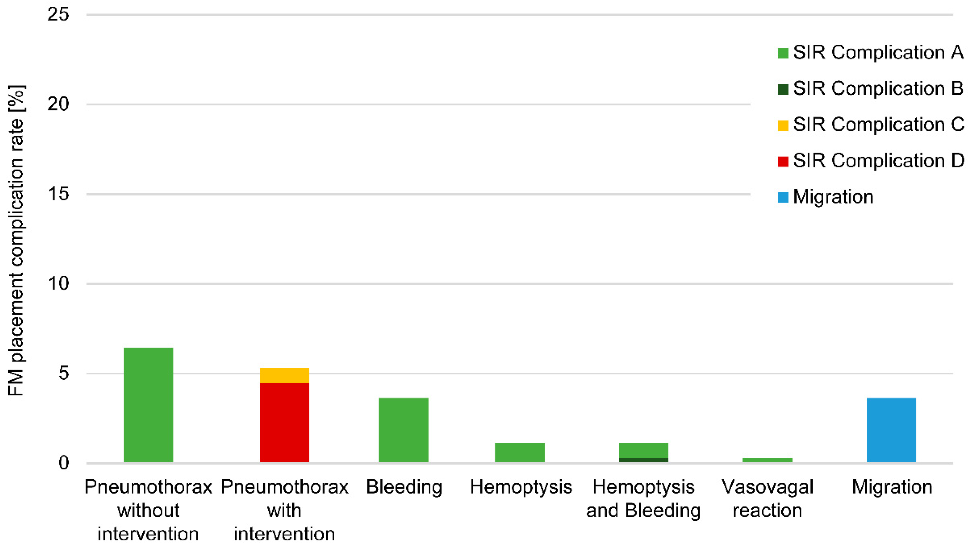 Cancers 13 04838 g001