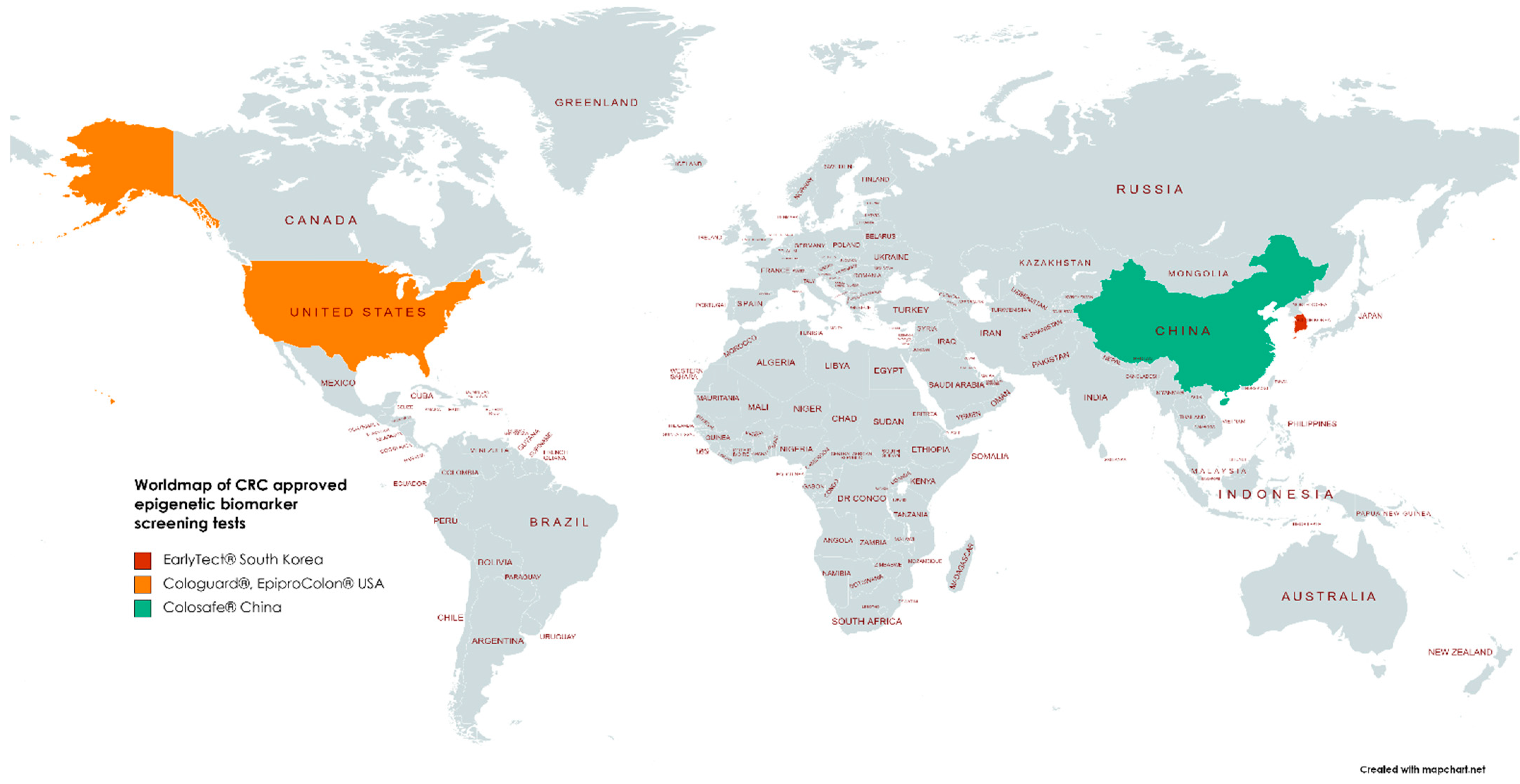 Cancers 13 04965 g003 Cancers 13 04965 g003