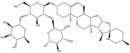 Cancers 13 04989 i010