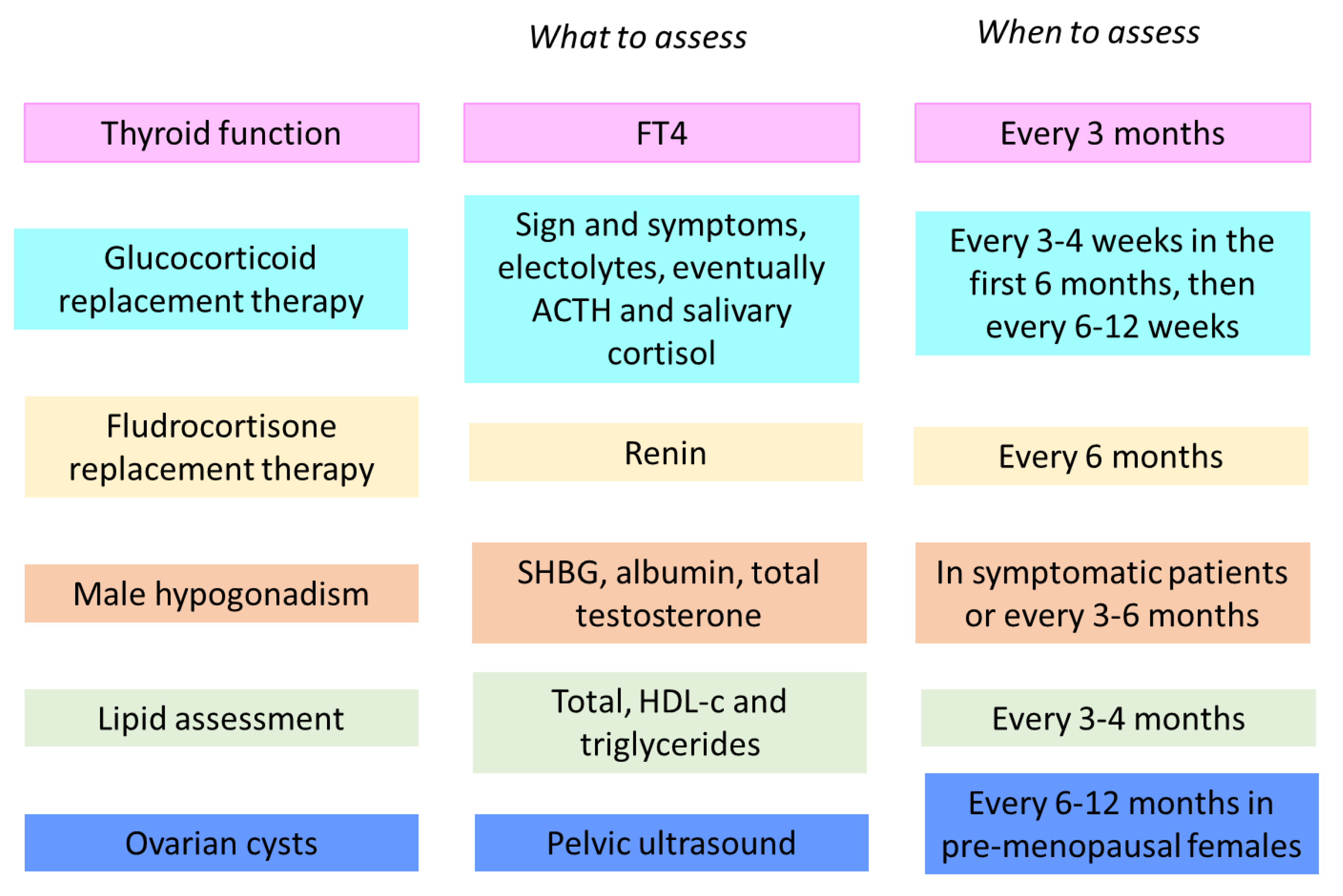 Cancers 13 05001 g002