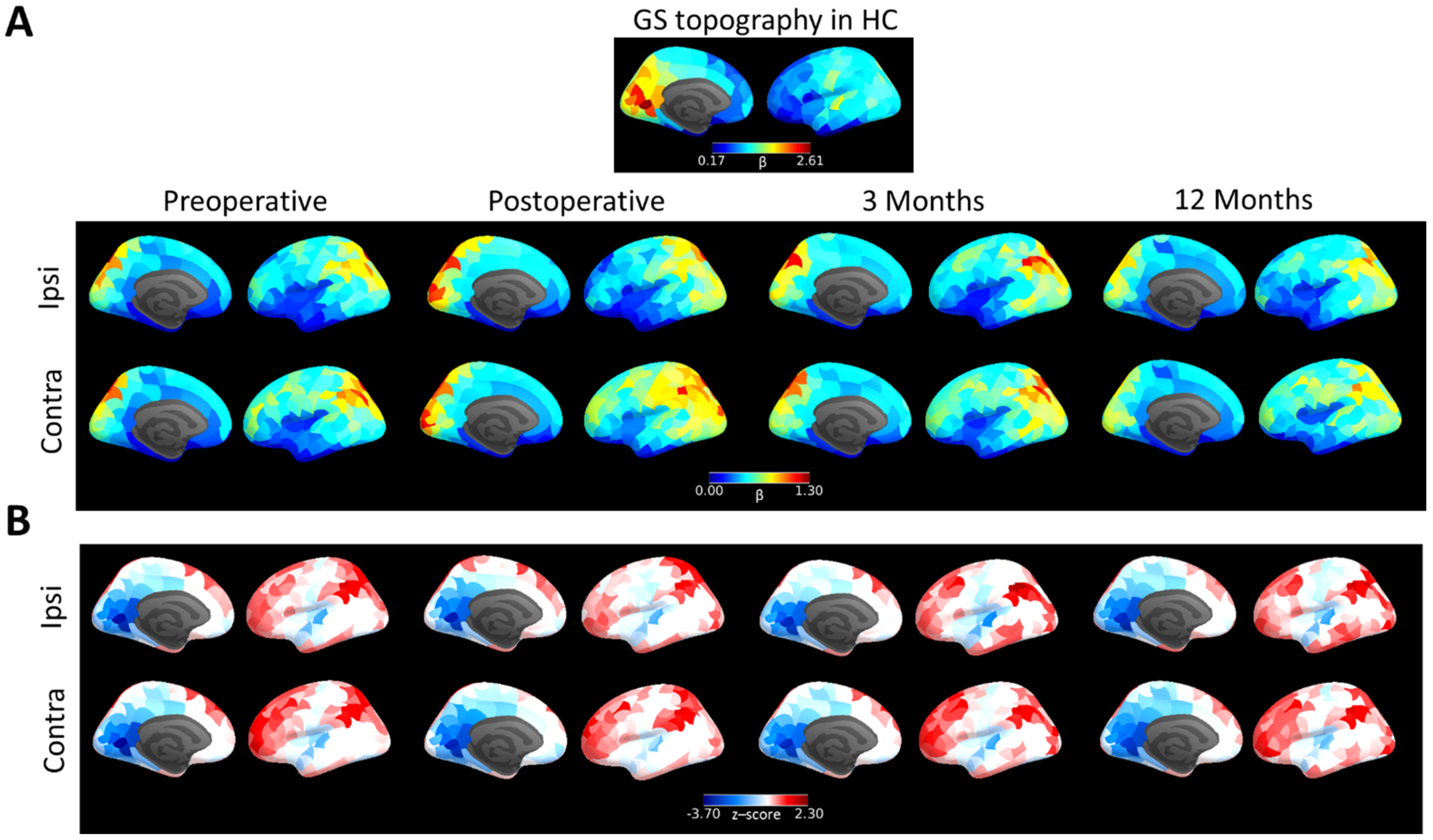 Cancers 13 05008 g003