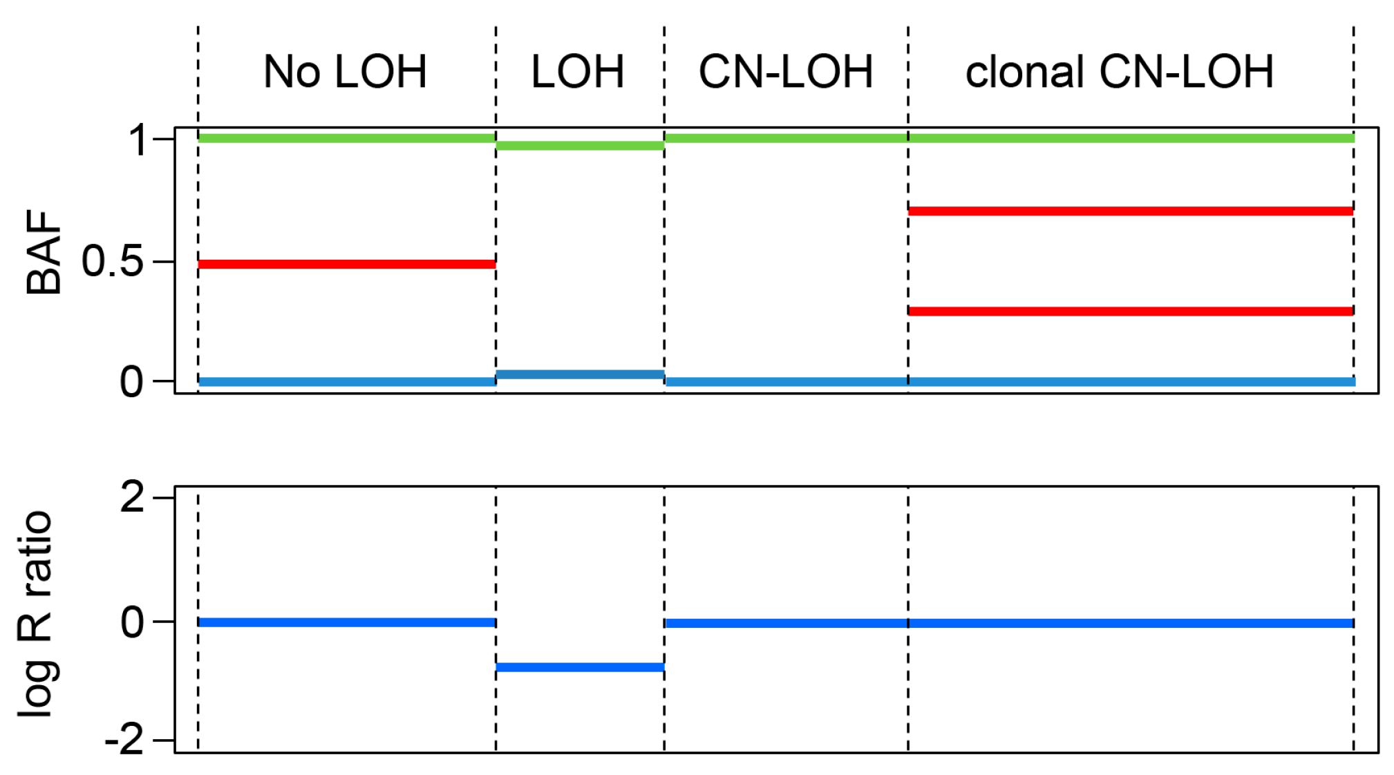 Cancers 13 05046 g001