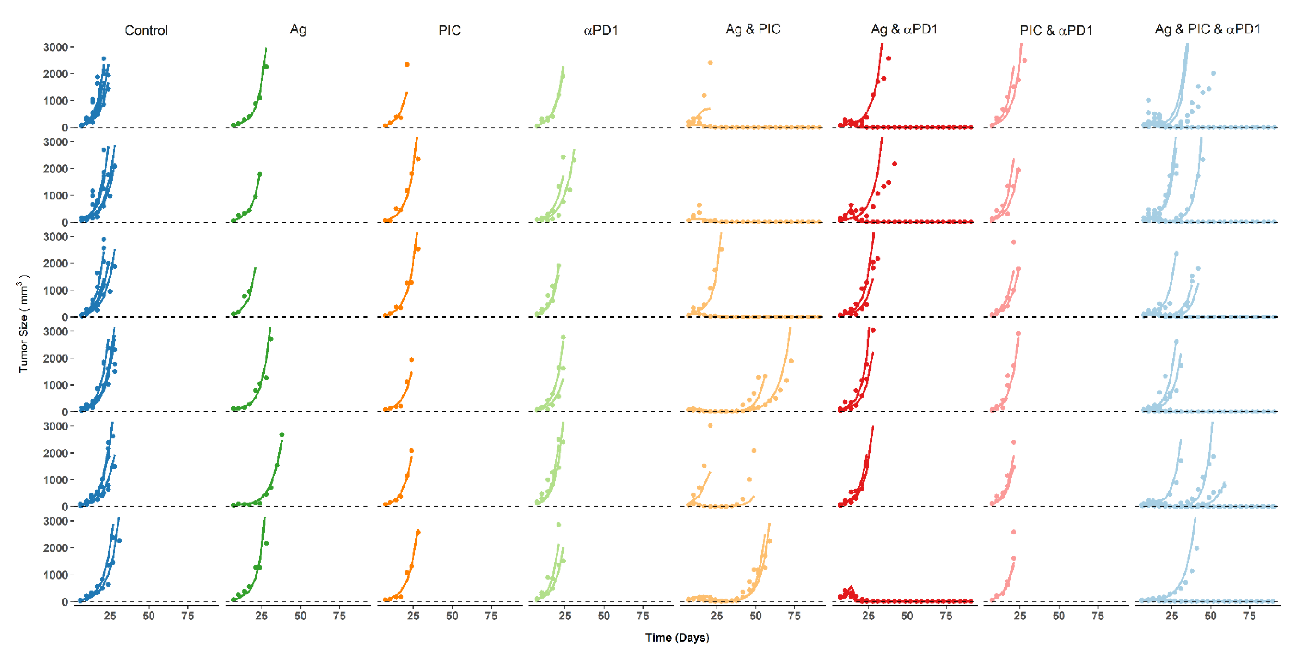 Cancers 13 05049 g004