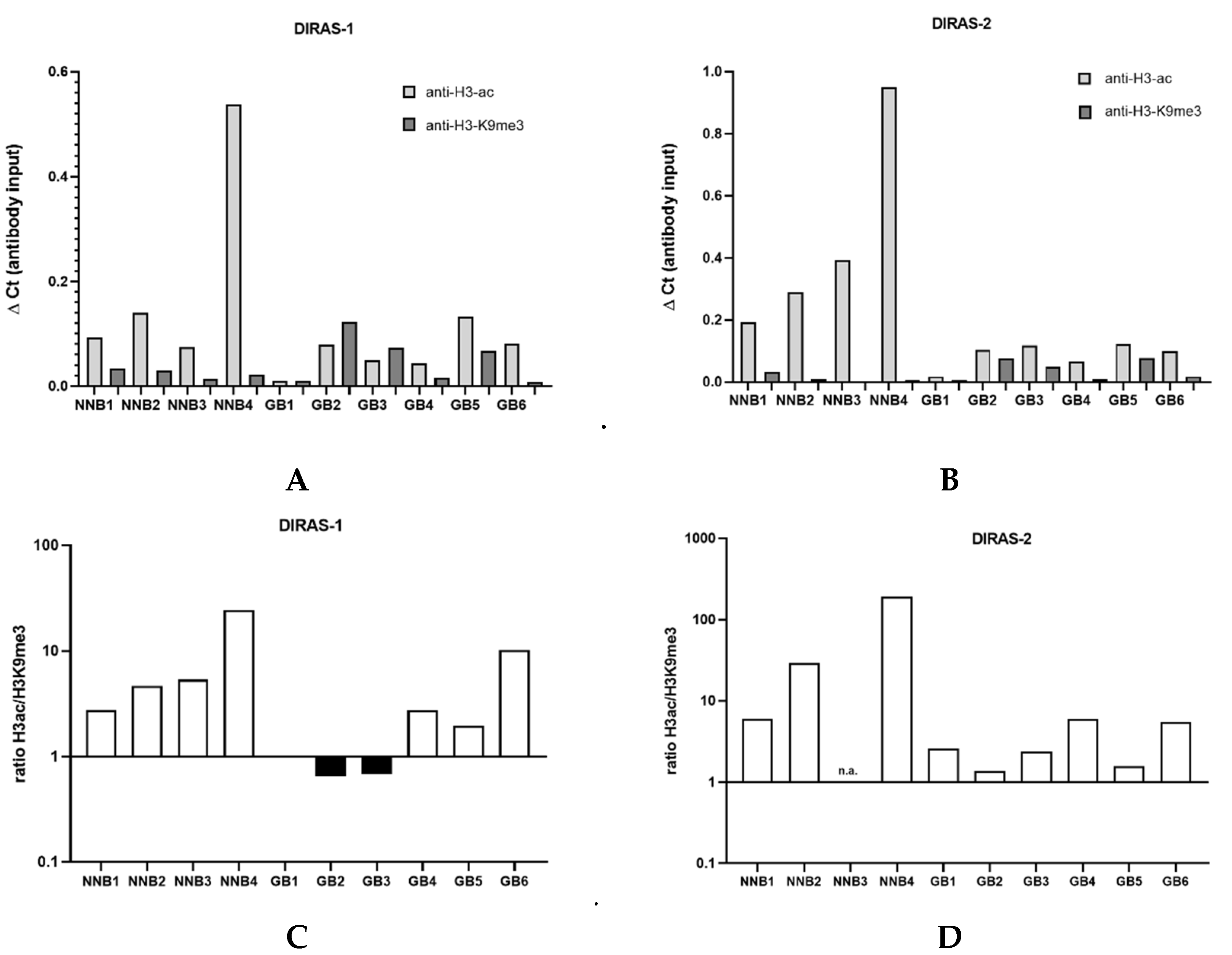 Cancers 13 05113 g004