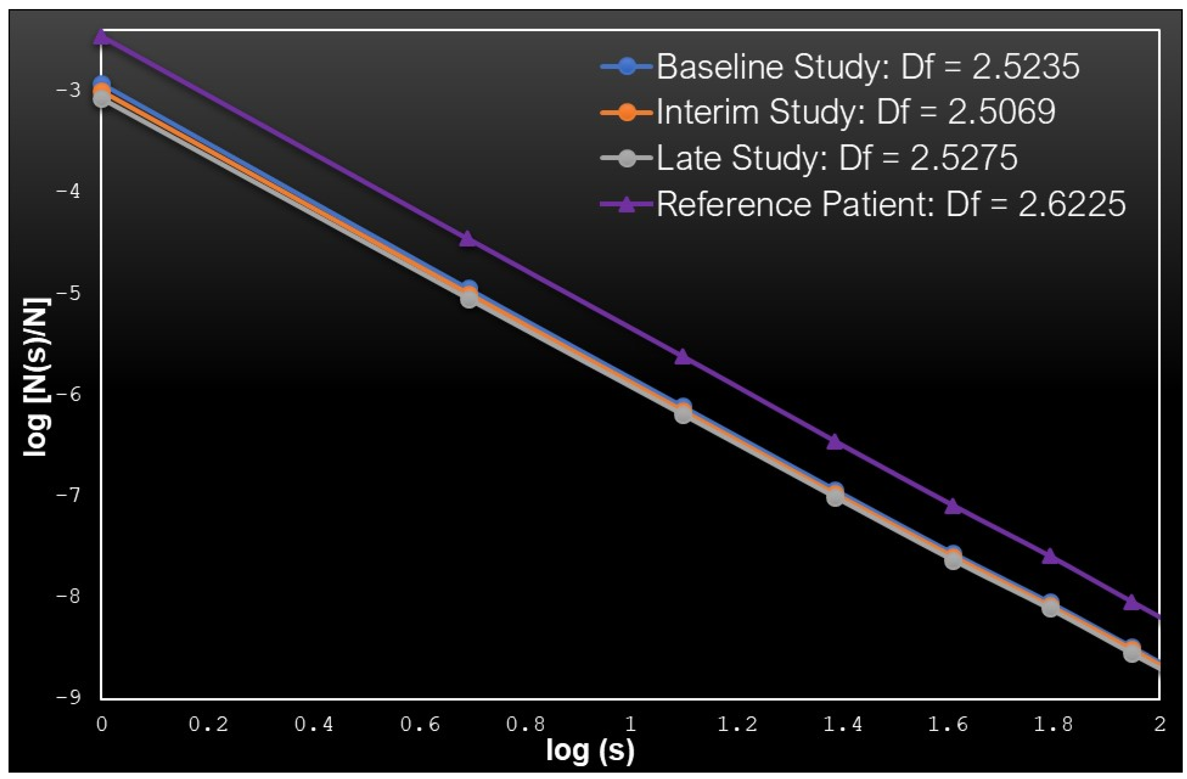 Cancers 13 05170 g001