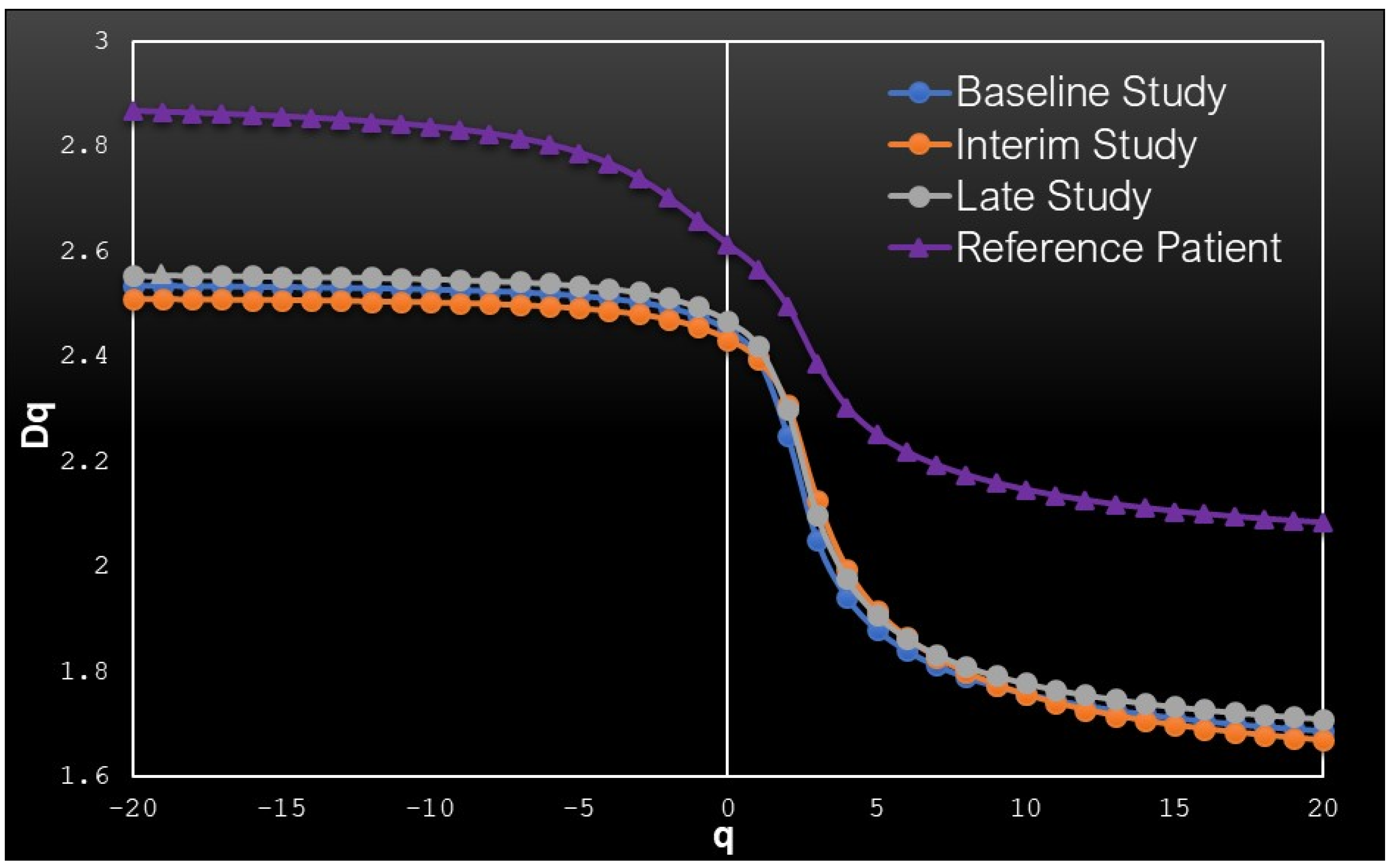Cancers 13 05170 g002