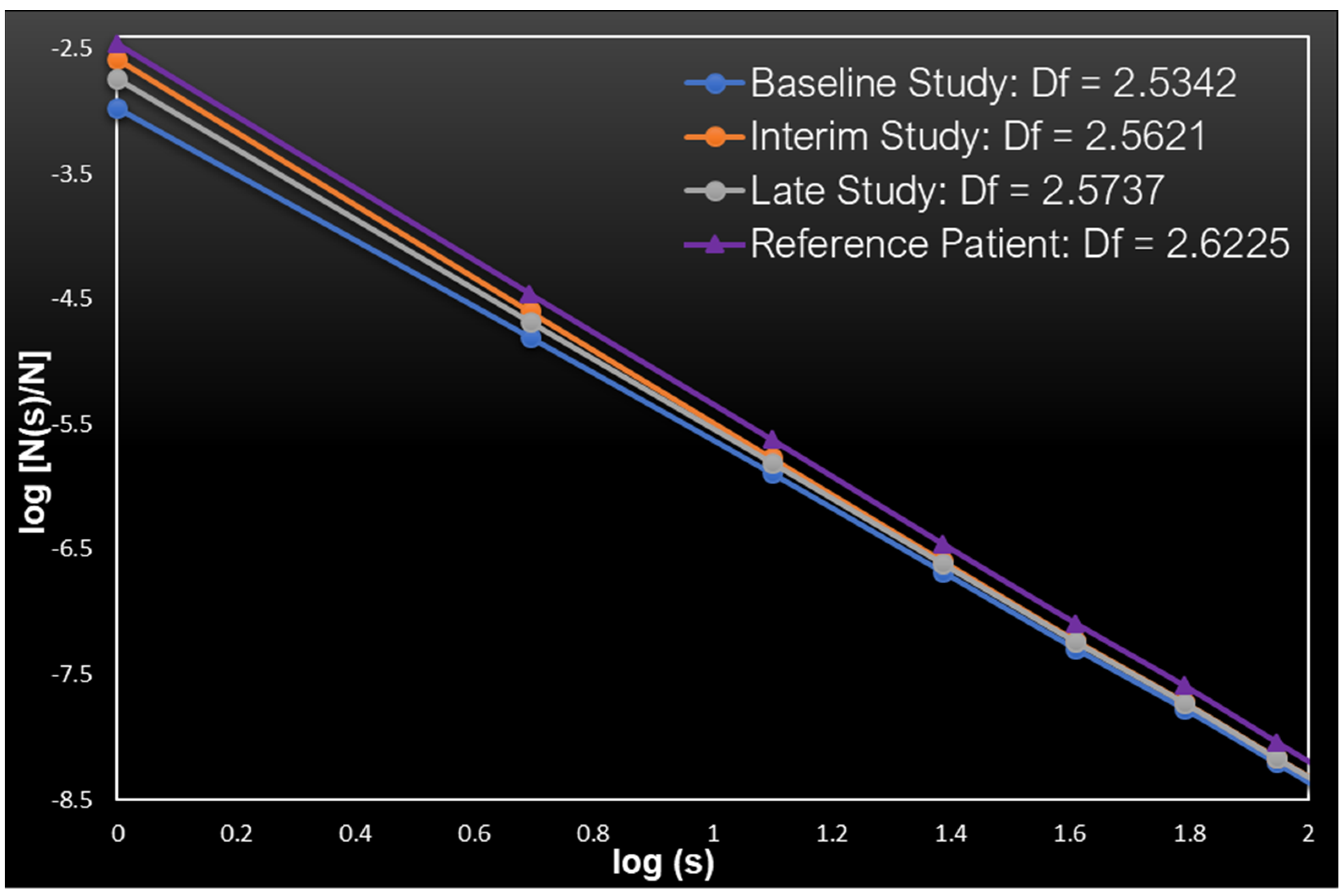 Cancers 13 05170 g0a1