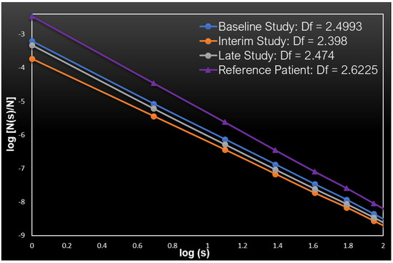 Cancers 13 05170 g0a2 550