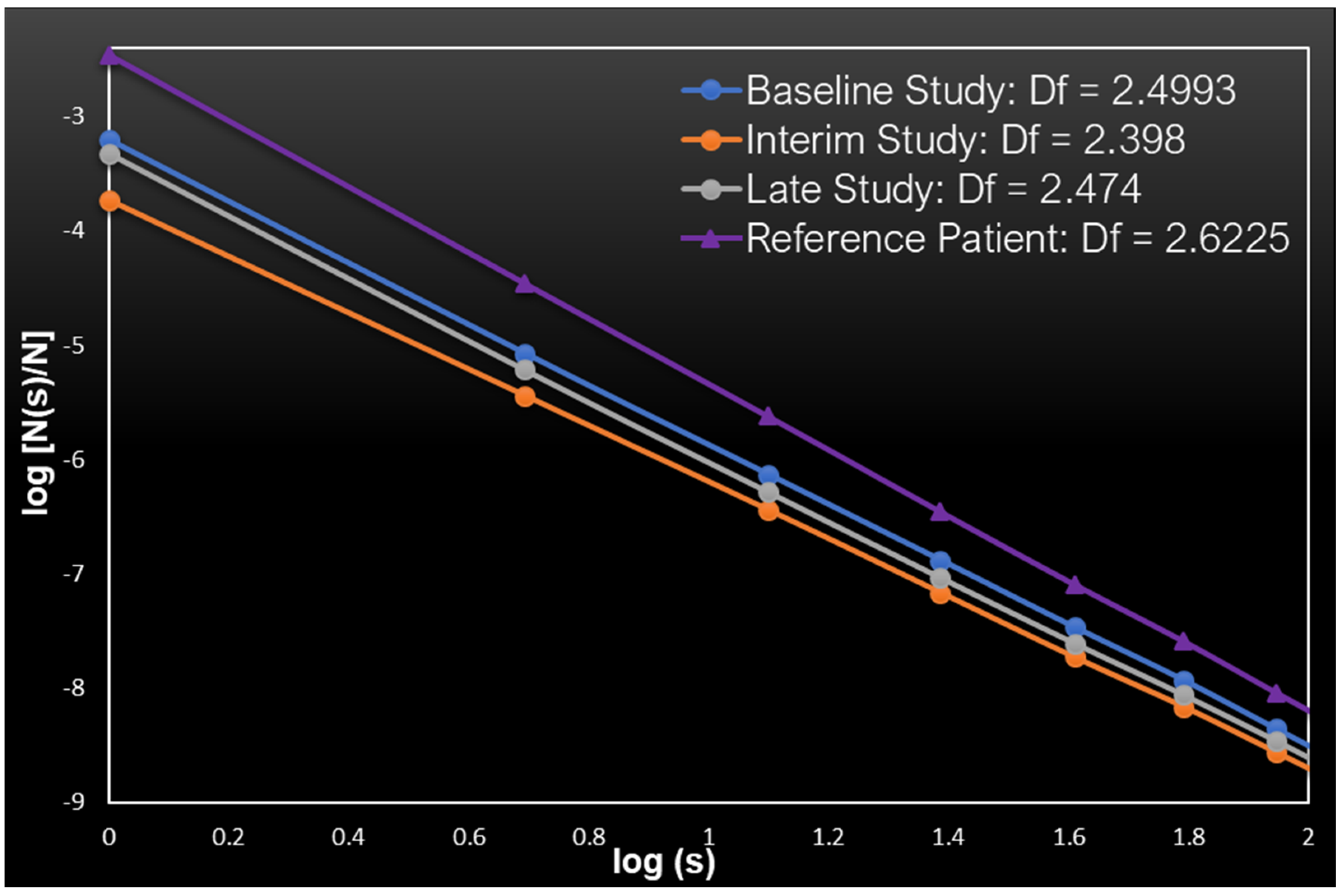Cancers 13 05170 g0a2