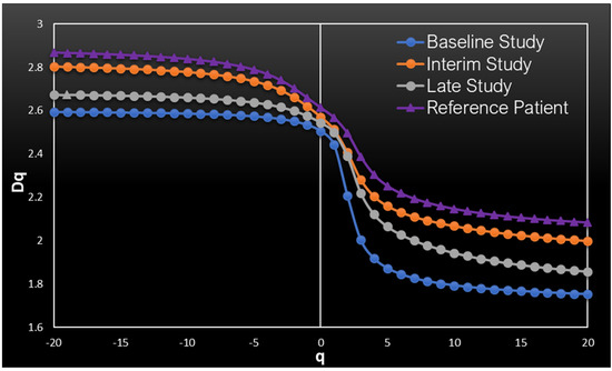 Cancers 13 05170 g0a3 550