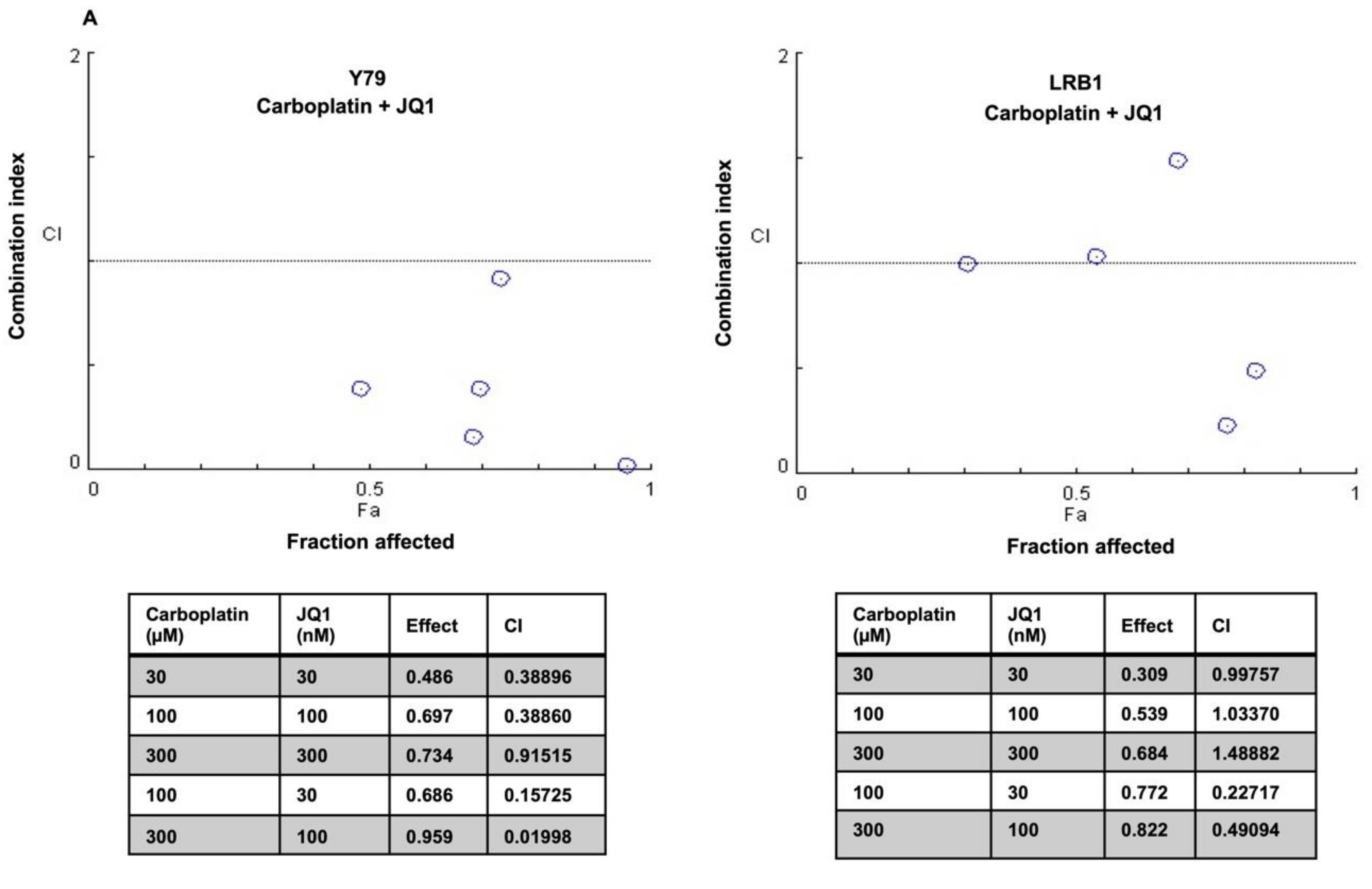 Cancers 13 05248 g008a