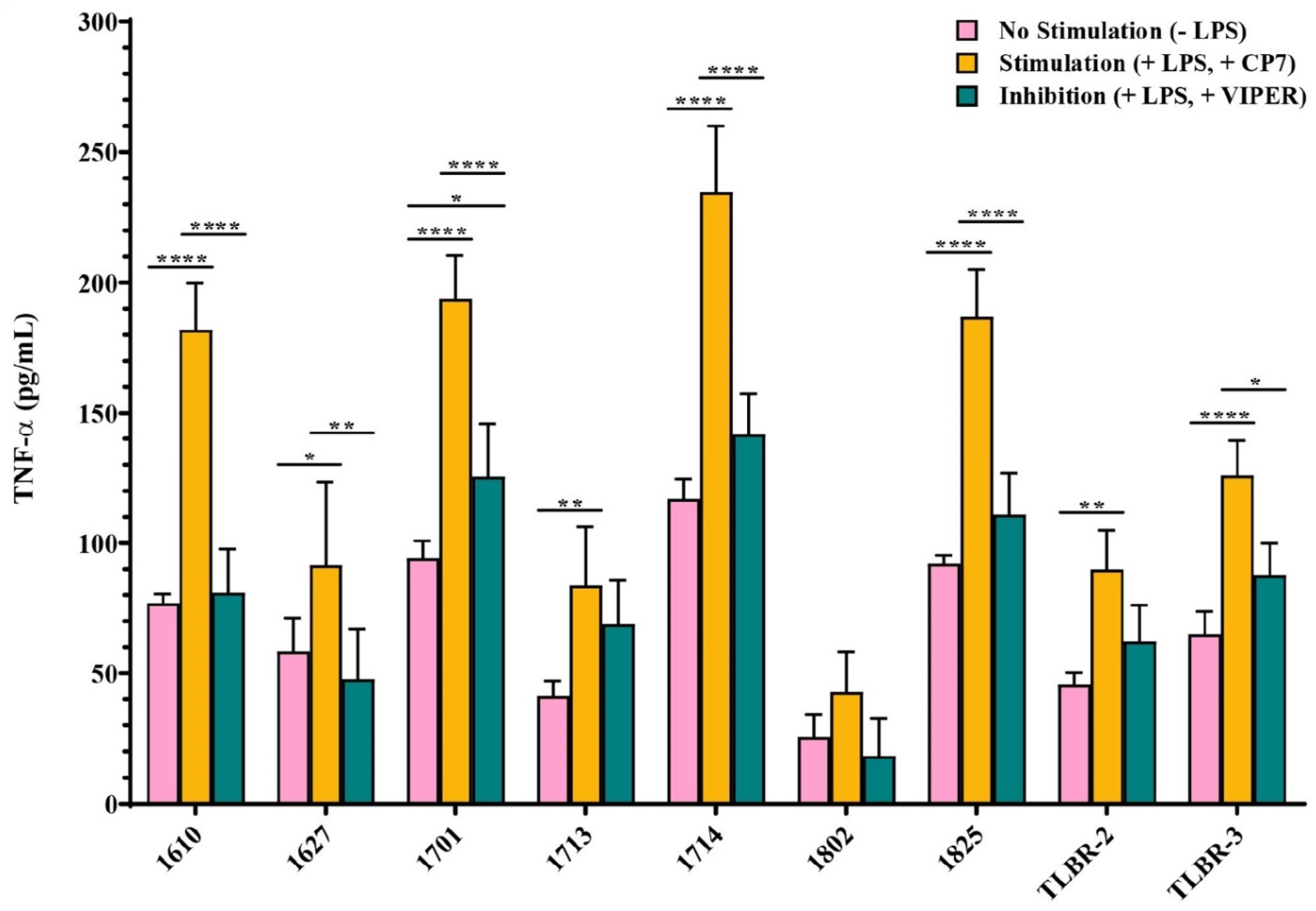 Cancers 13 05298 g006 Cancers 13 05298 g006