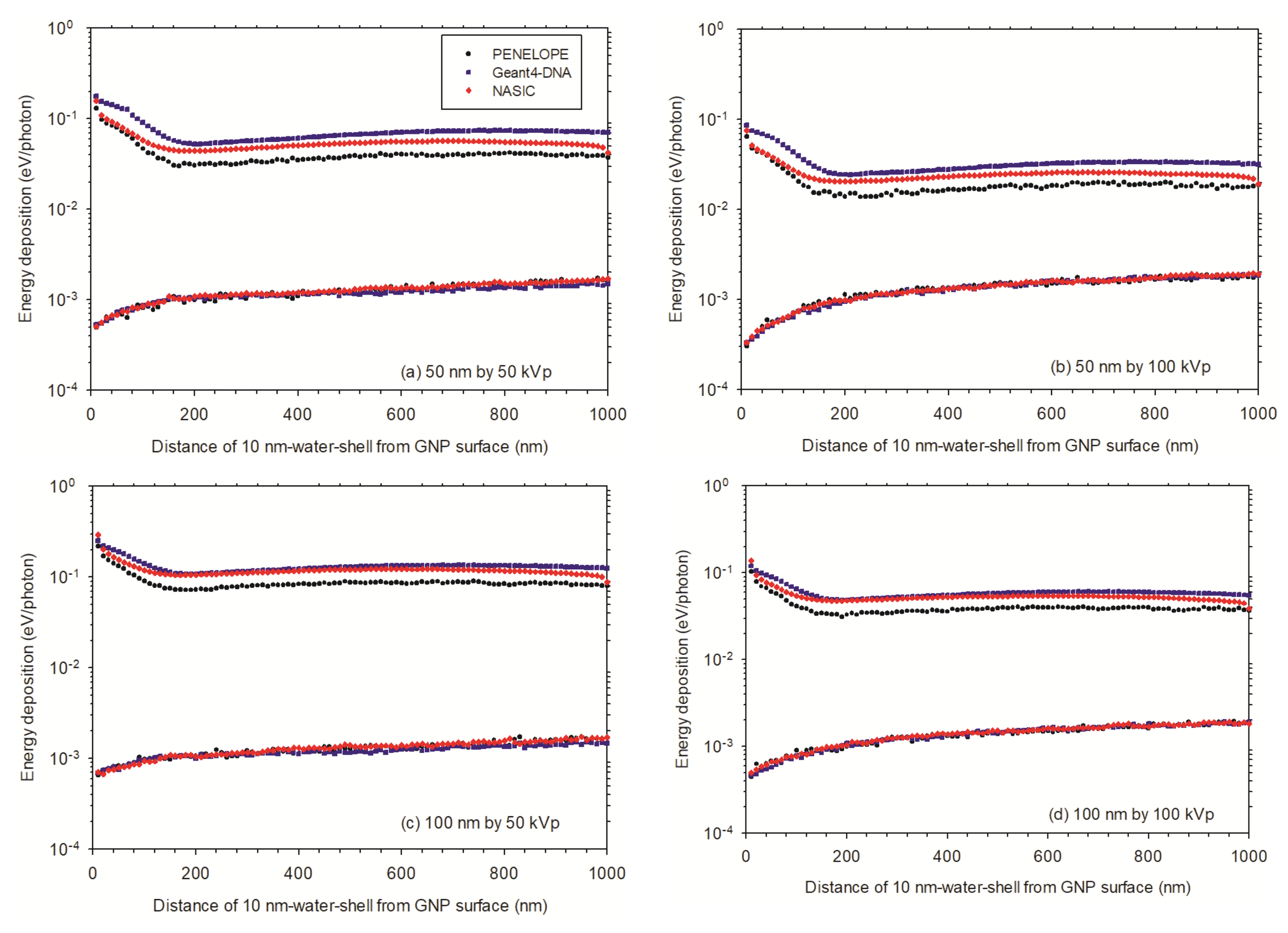 Cancers 13 05370 g011
