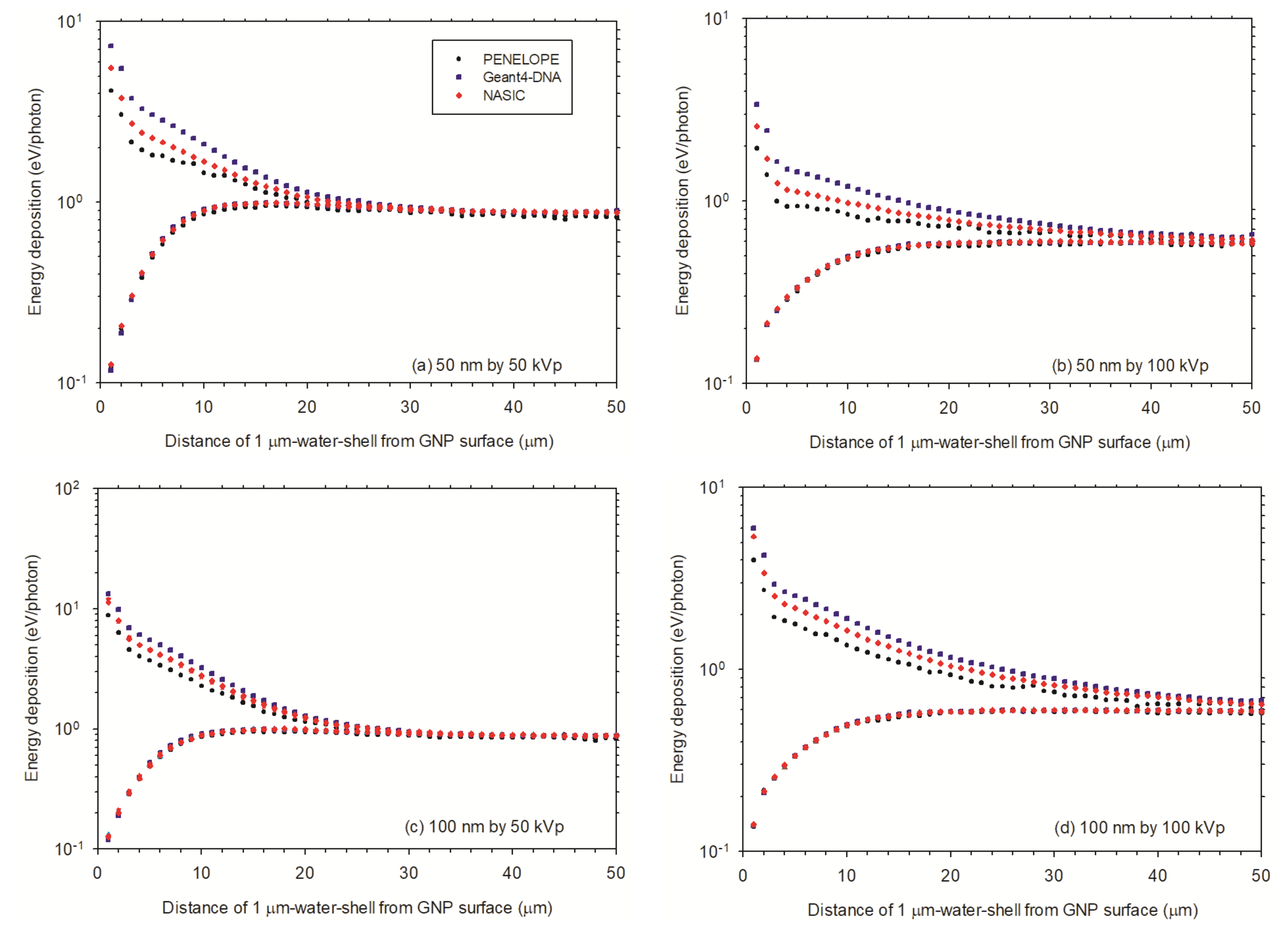 Cancers 13 05370 g012
