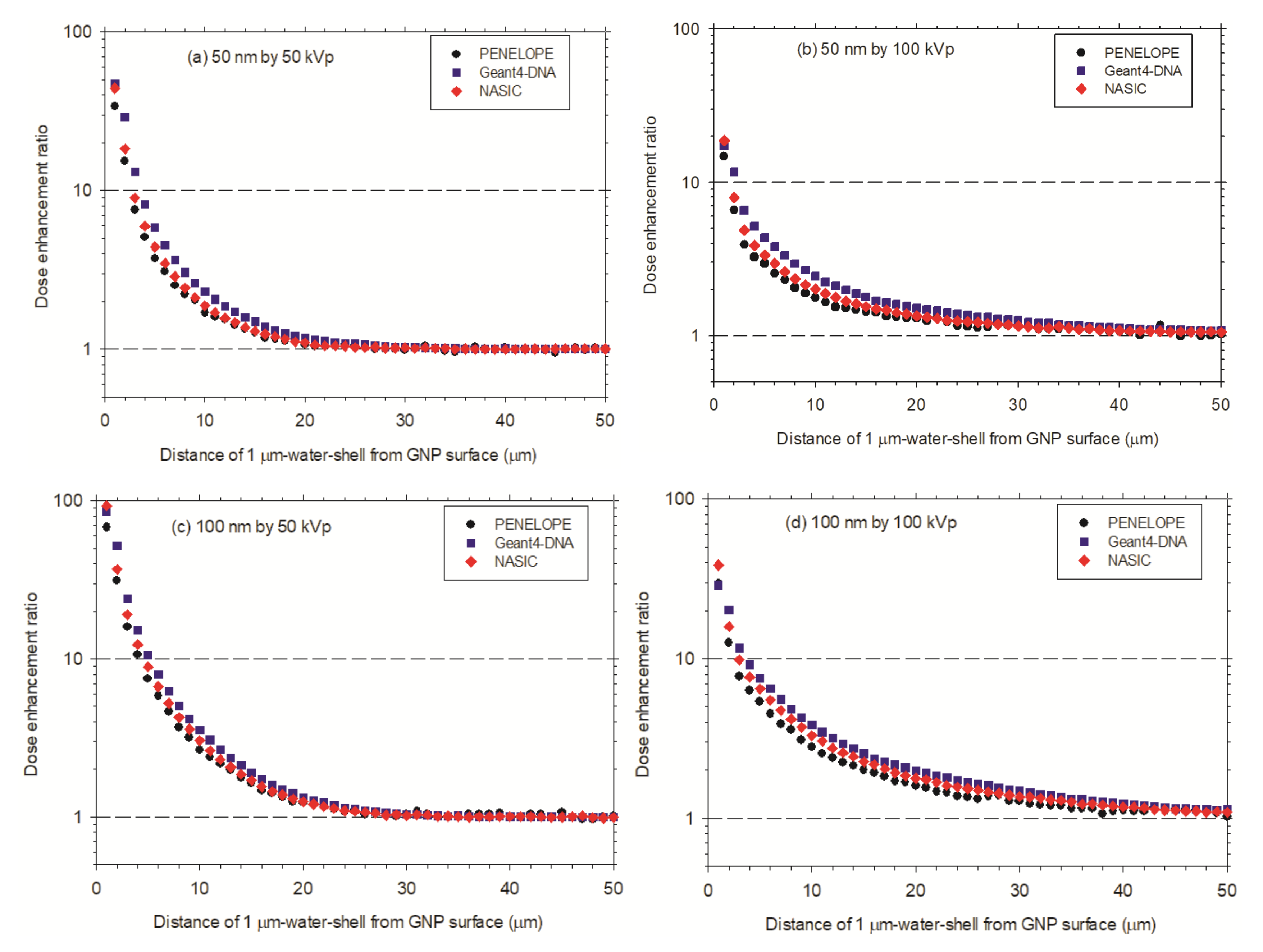 Cancers 13 05370 g014