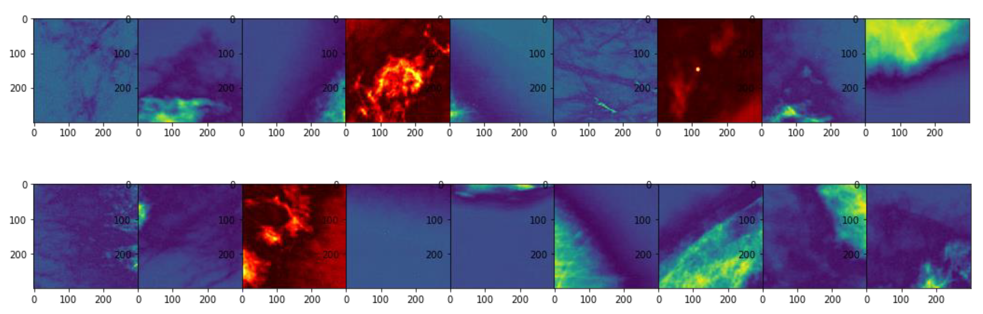 Cancers 13 05384 g003