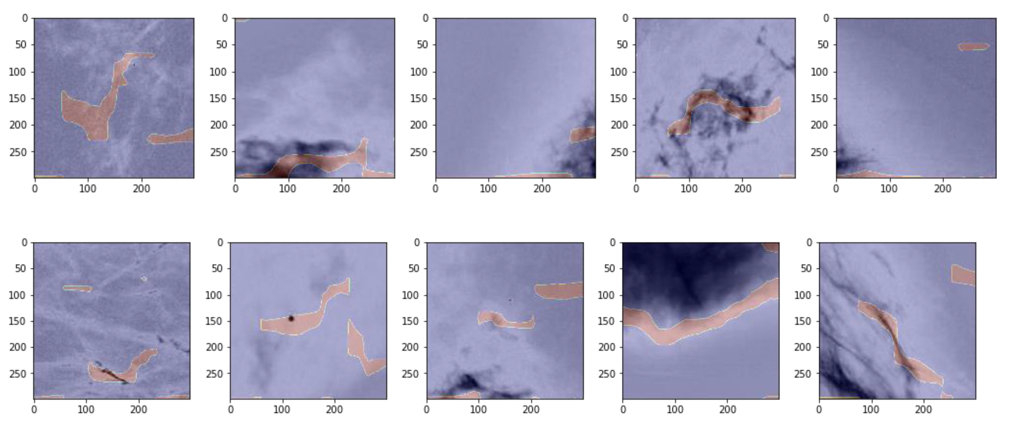 Cancers 13 05384 g004