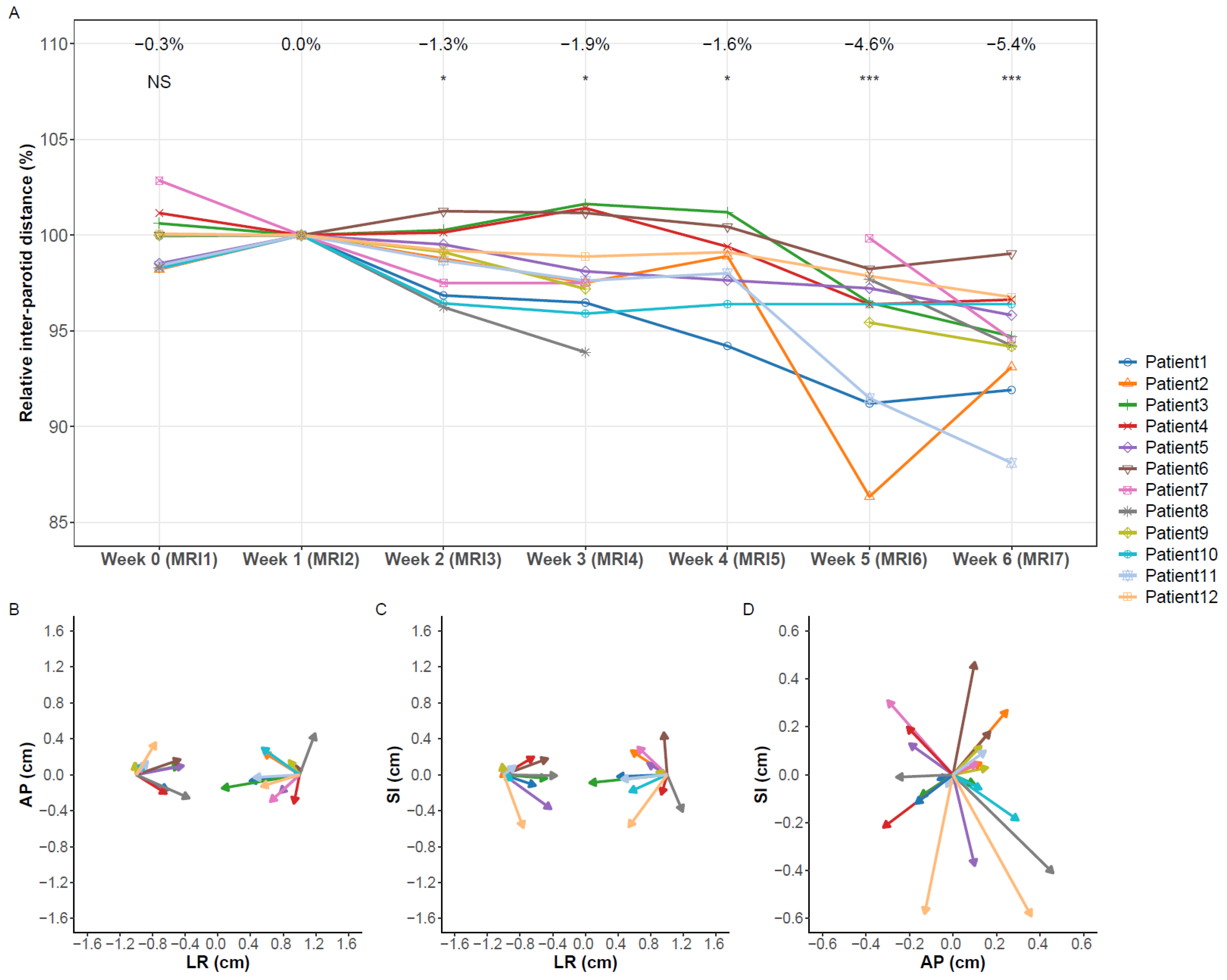 Cancers 13 05404 g004