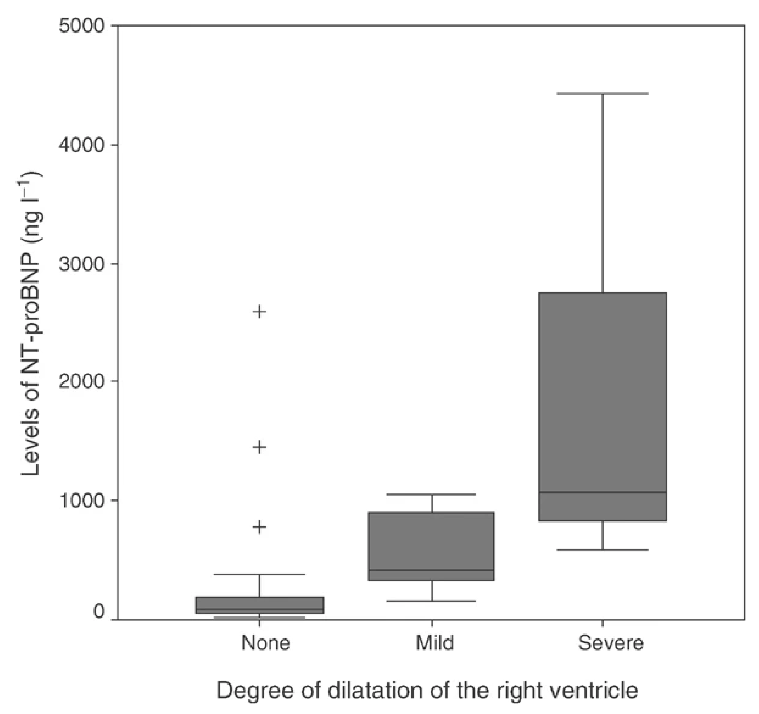Cancers 13 05426 g011