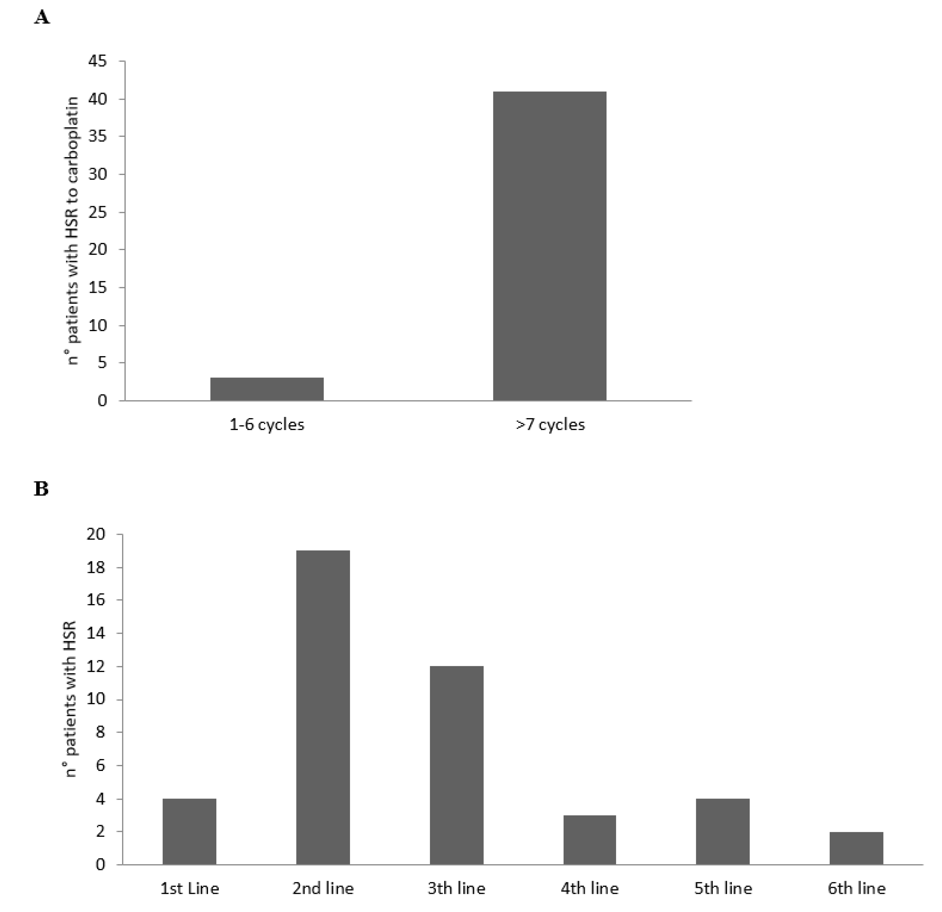 Cancers 13 05468 g001