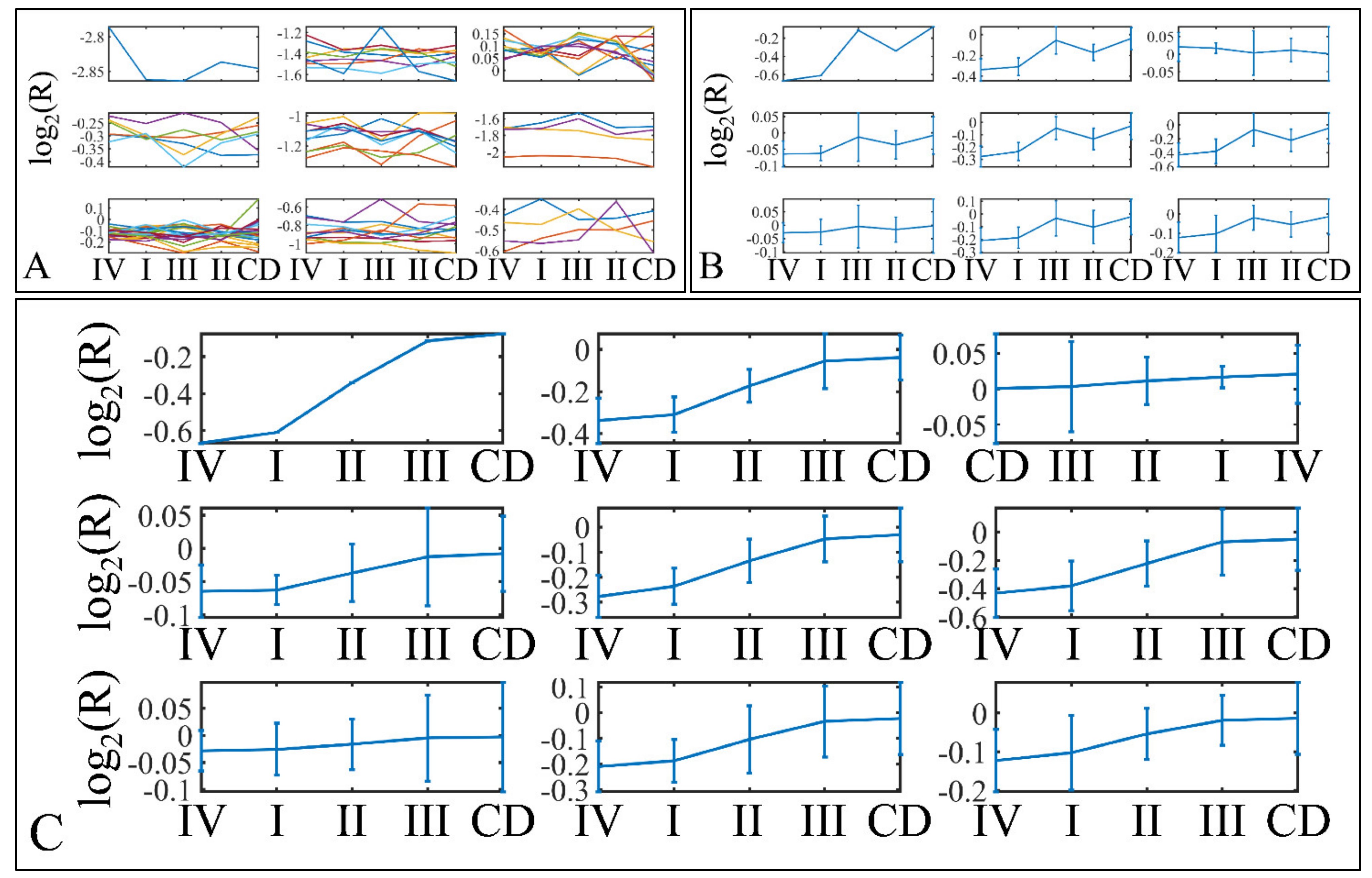 Cancers 13 05491 g013