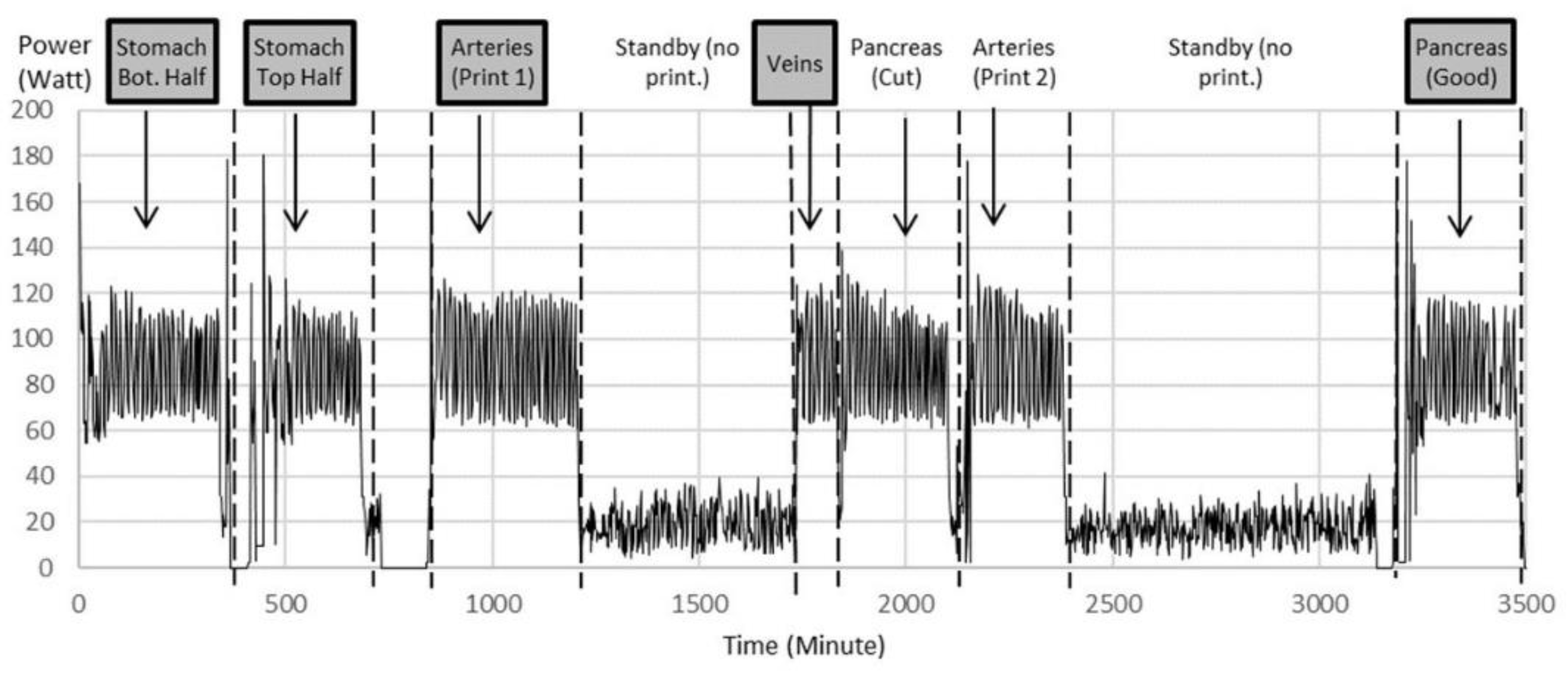 Cancers 13 05496 g005