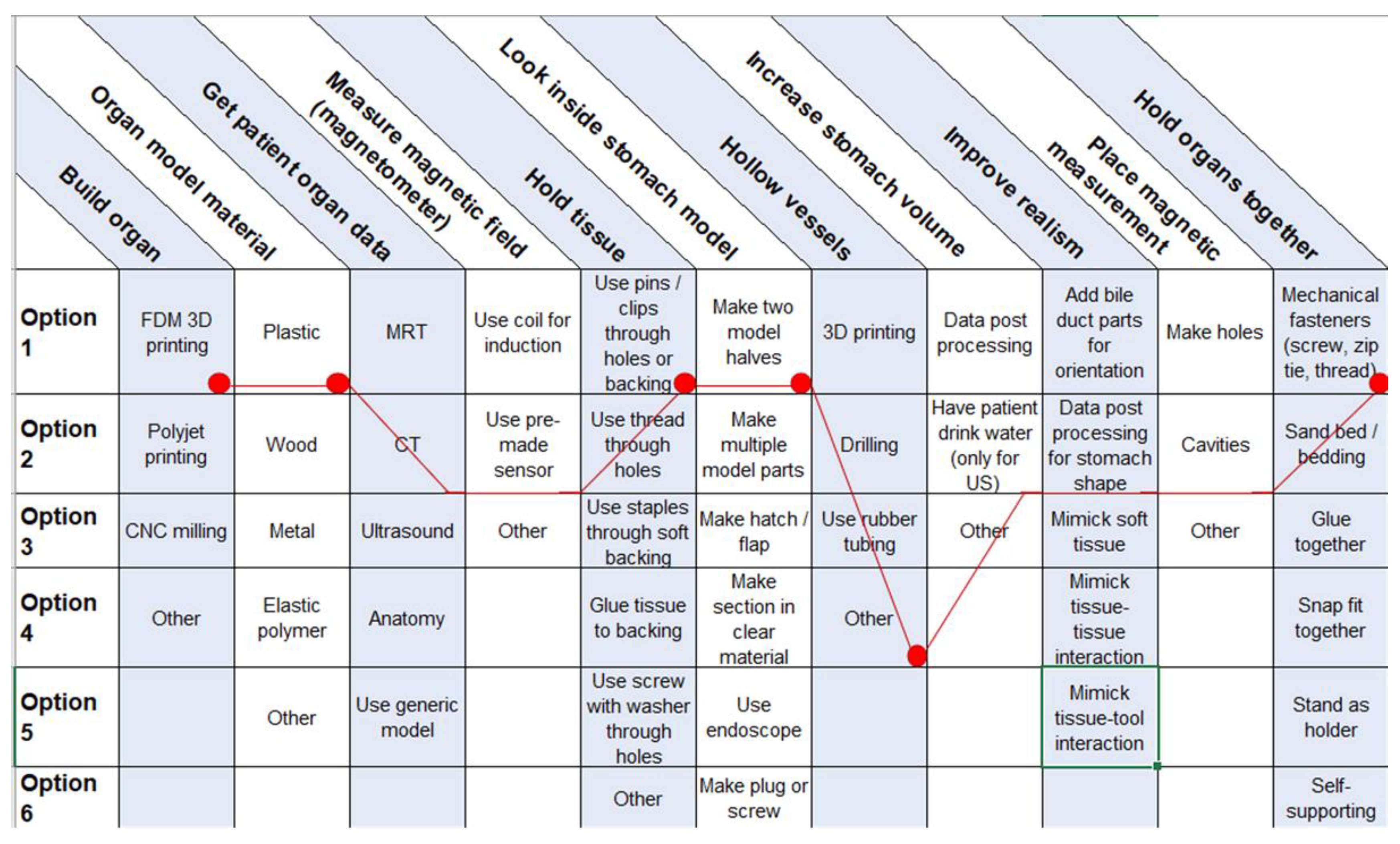 Cancers 13 05496 g008