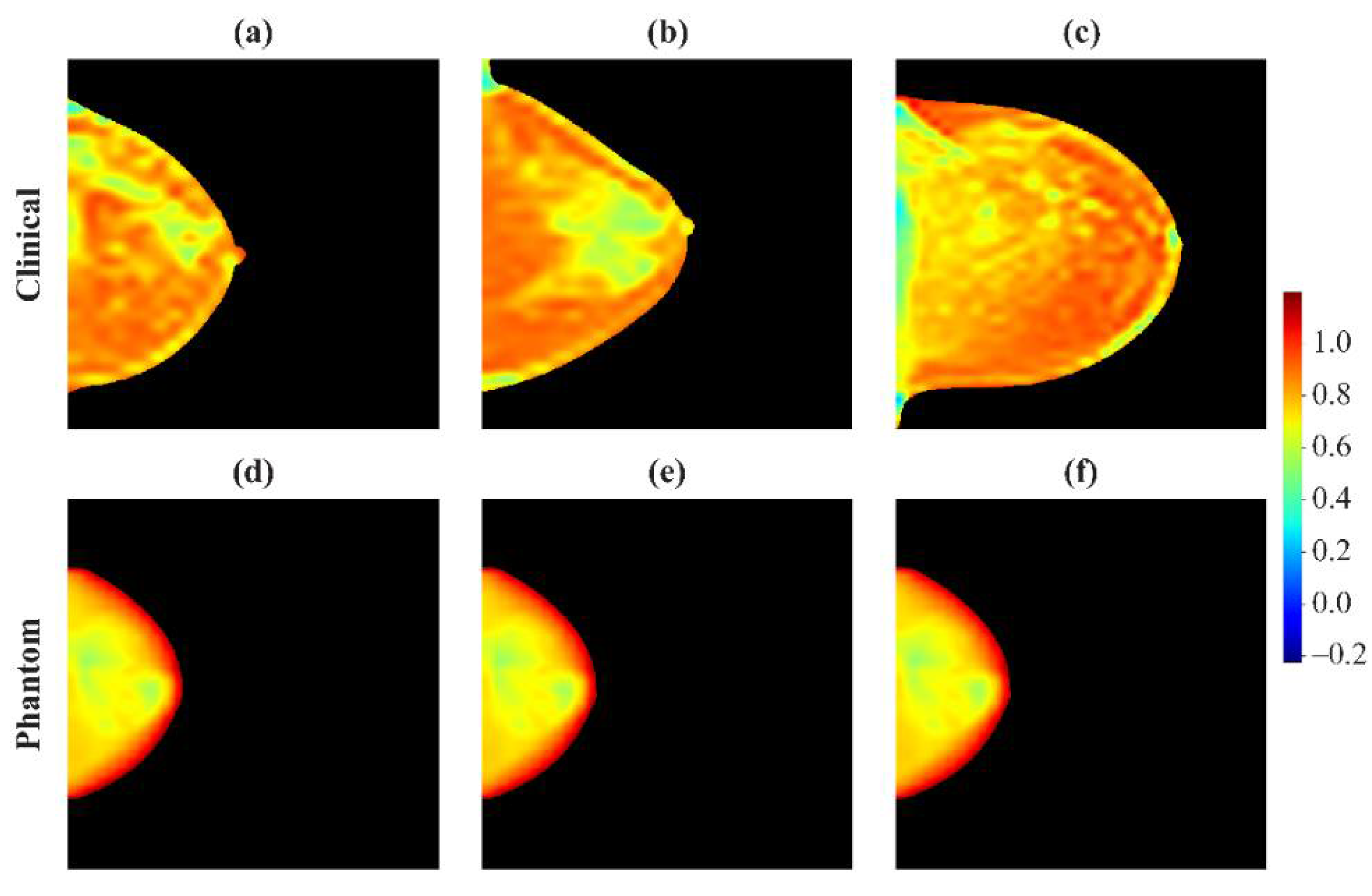 Cancers 13 05497 g005