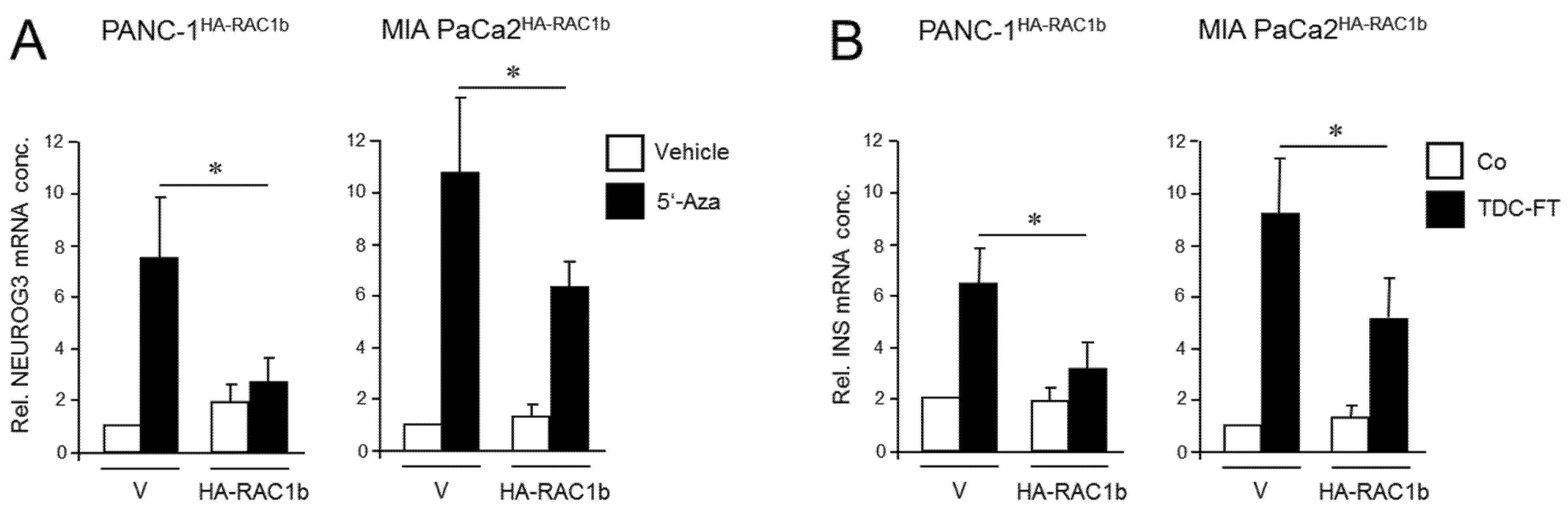 Cancers 13 05541 g002