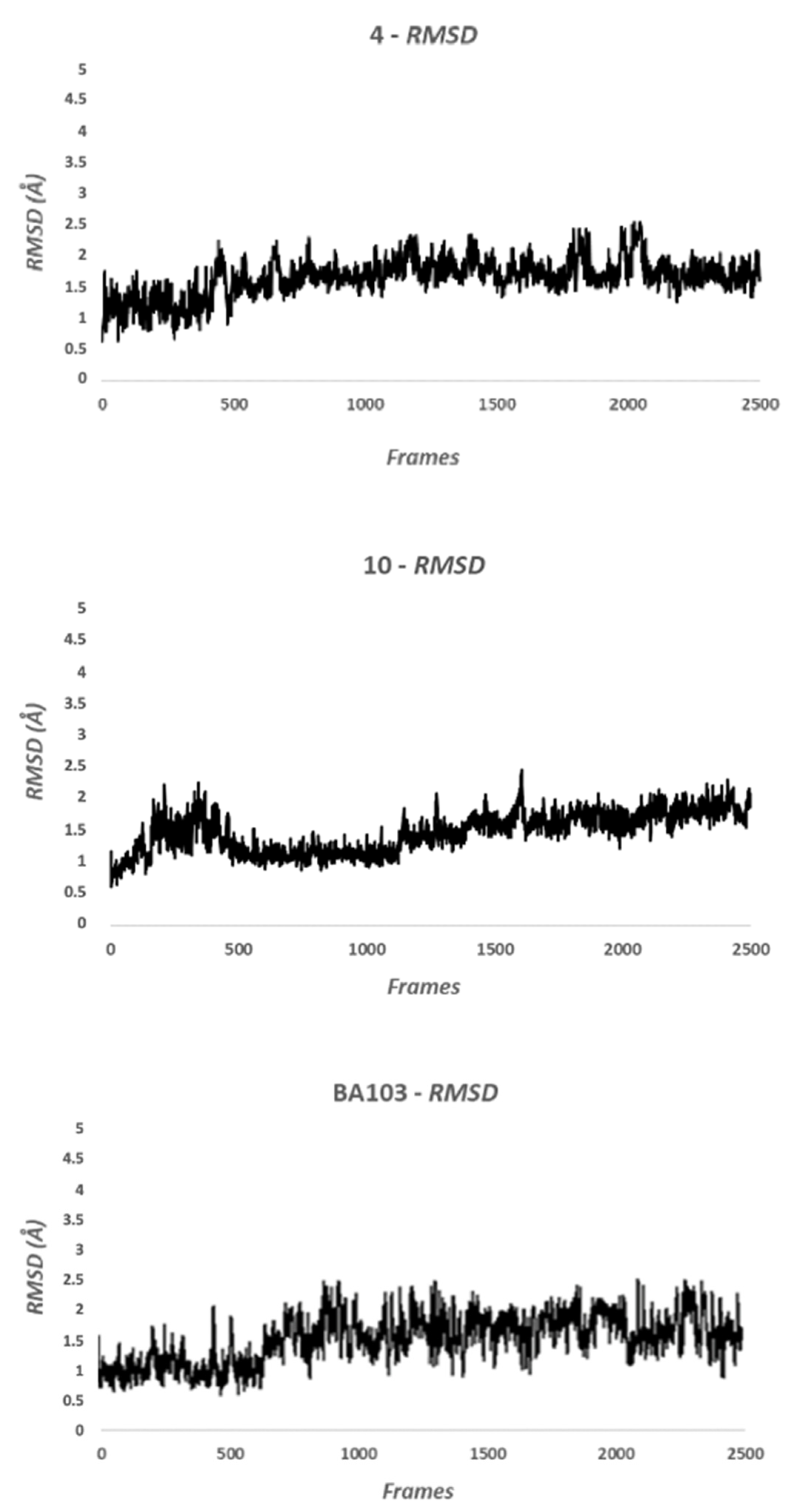 Cancers 13 05569 g003